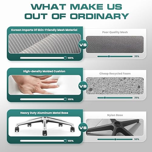 Miniatura 8 de COLAMY Silla de oficina ergonómica de malla, silla de oficina con respaldo alto, silla de escritorio ejecutiva para computadora con soporte lumbar,