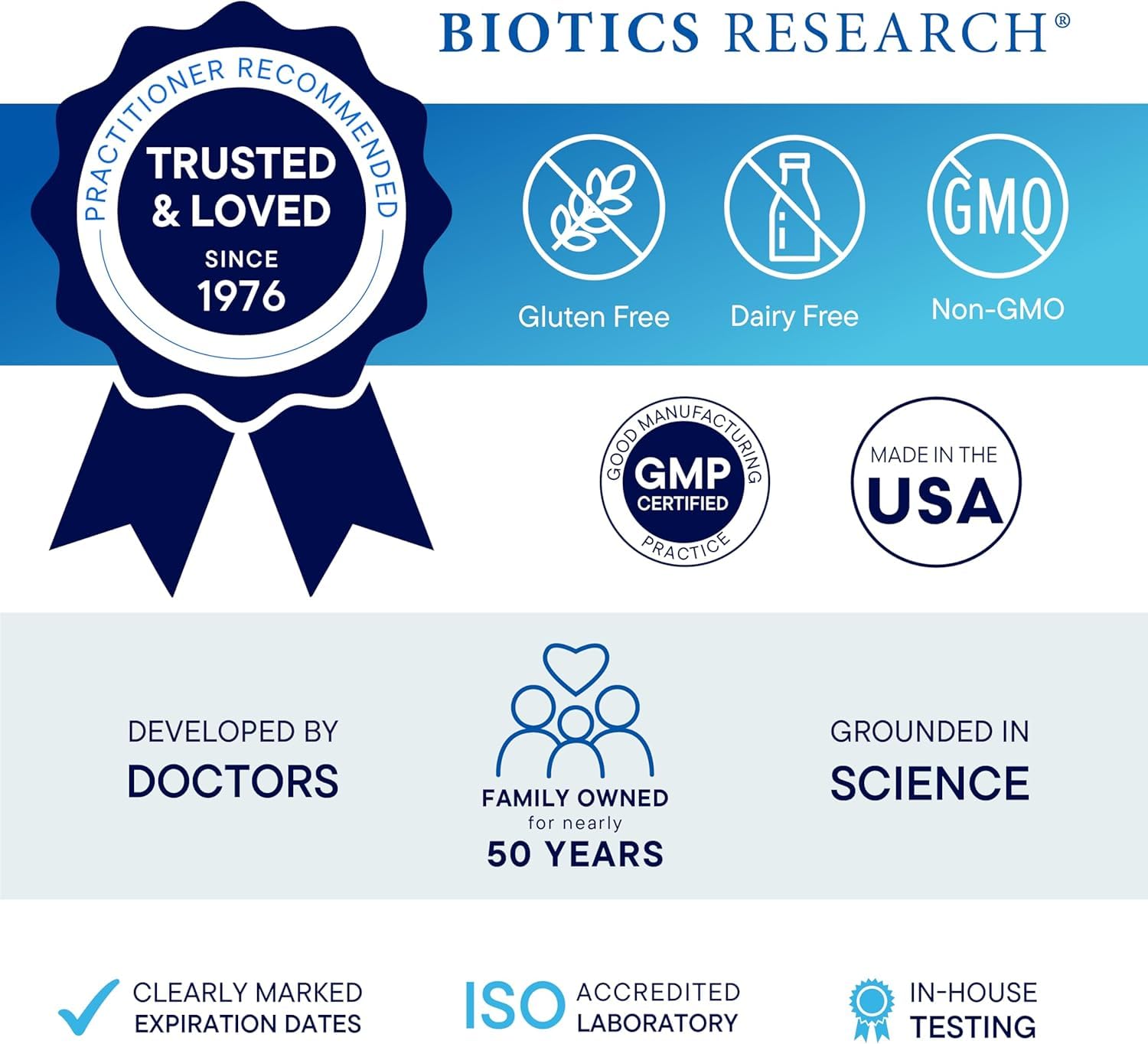 BIOTICS RESEARCH Cardio-Lipid™ Cardiovascular Support With Red Yeast Rice — Amazon image 9