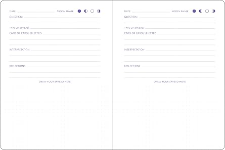 The Tarot Journal