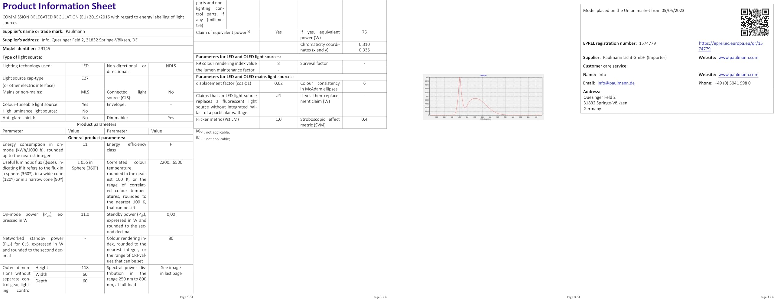livarno lux zigbee remote control