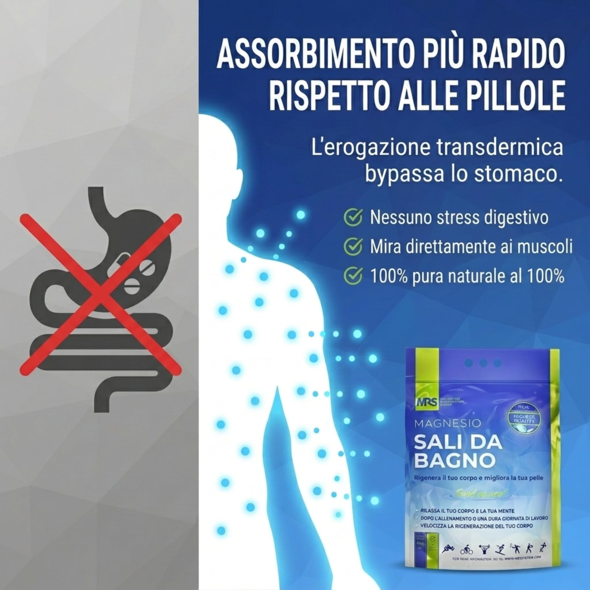 MRS Sali da Bagno Fini al Magnesio, Sale di Epsom, Sali da Bagno, Per trattamento Muscoli e Piedi, Rigenera il Corpo e la Mente, Sistema Rigenerante al Magnesio, 4kg - 8.8 lb