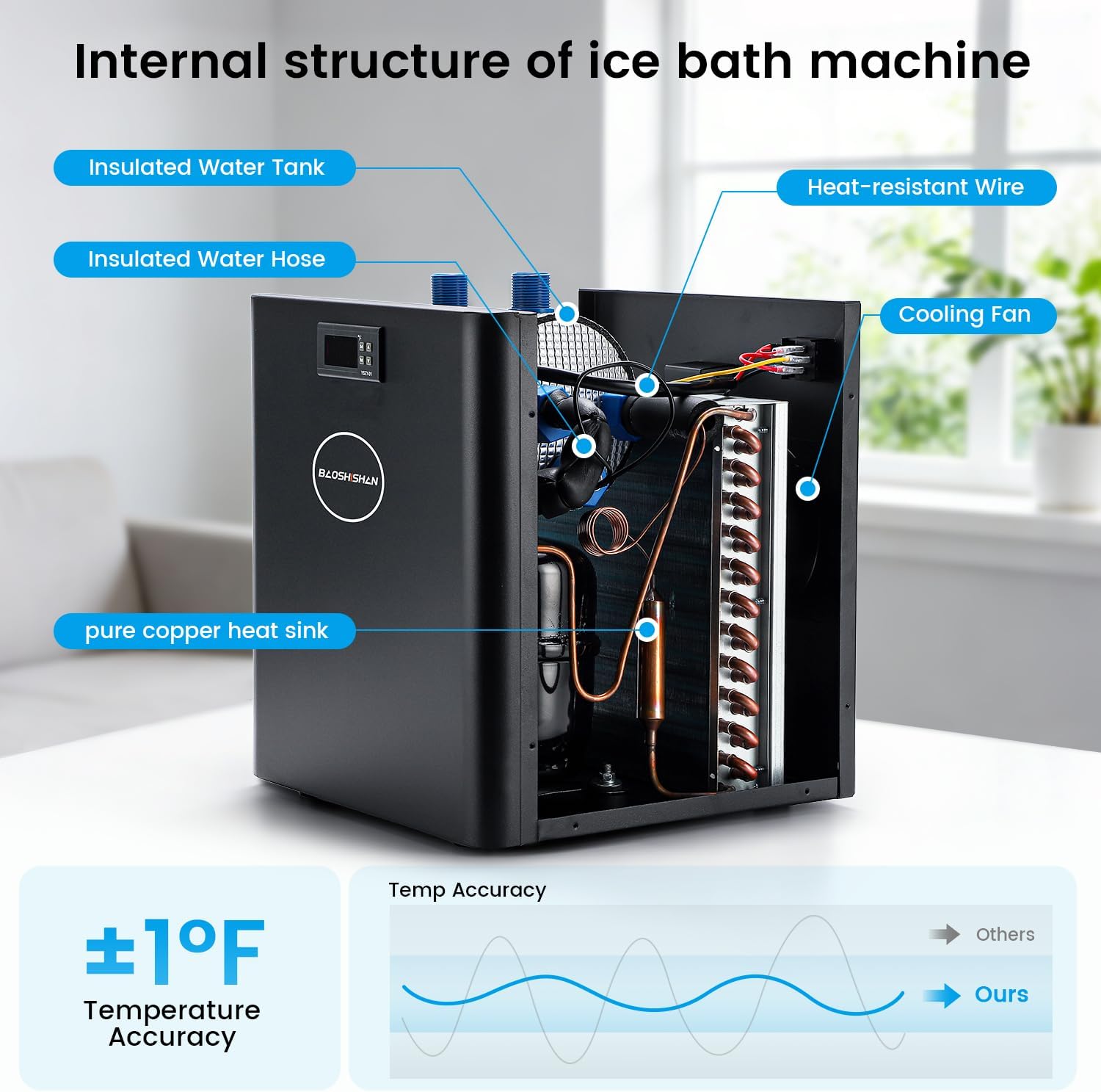BAOSHISHAN 1/2hp Cold Plunge Chiller, 132gal Water Chiller for Ice Bath with Filter, Hose, Water Pump, Quiet Ice Bath Chiller for Athletes Recovery Cold Therapy Home Use