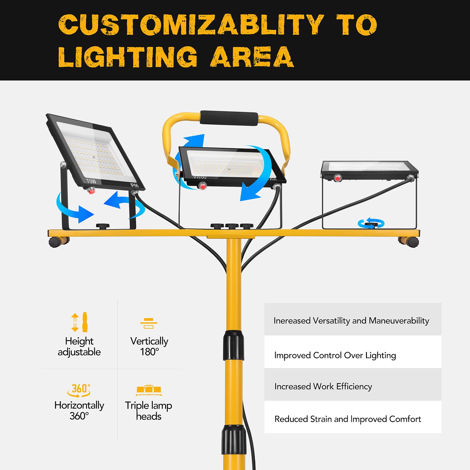 21000Lumen LED Work Lights with Stand 3 Head Portable Work Light with 16ft Cord Ip66 Waterproof Tripod Outdoor — view 3