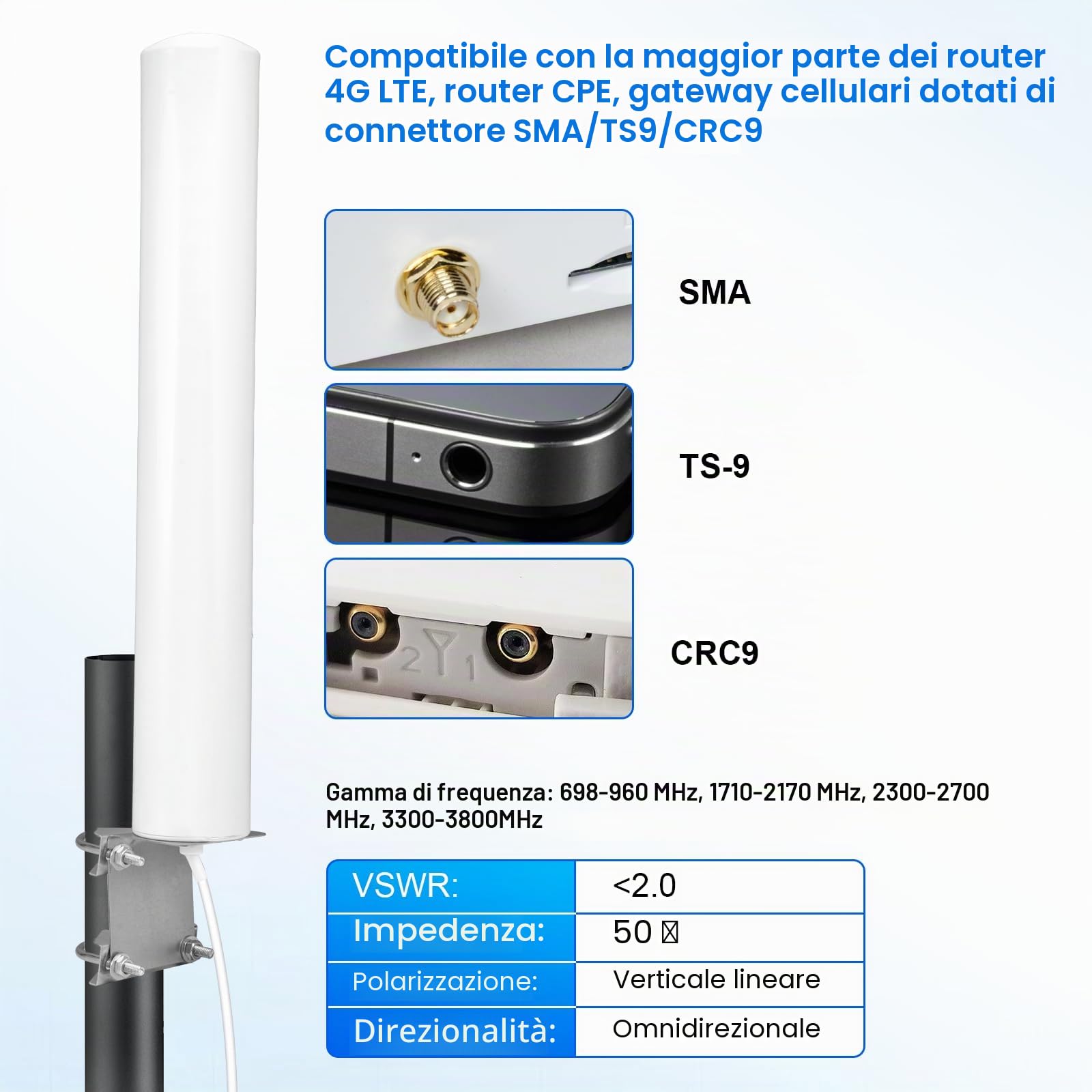 7-12dBi 698-3800MHz Antenna 5G 4G LTE Amplificazione del Segnale Esterna MimoOmnidirezionale Compatibile con Router Modem 4G LTE 5G, Adattatore TS9 SMA CRC9, Ricezione Segnale a Lungo Raggio