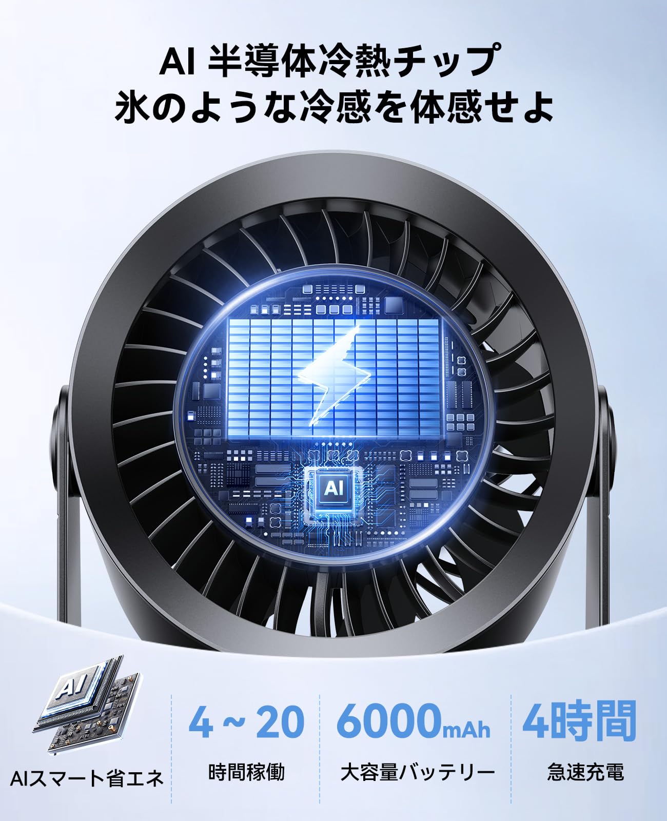 Amazon | 【2026特許取得降噪技術15dB静音&暴風】卓上扇風機 小型 強力 