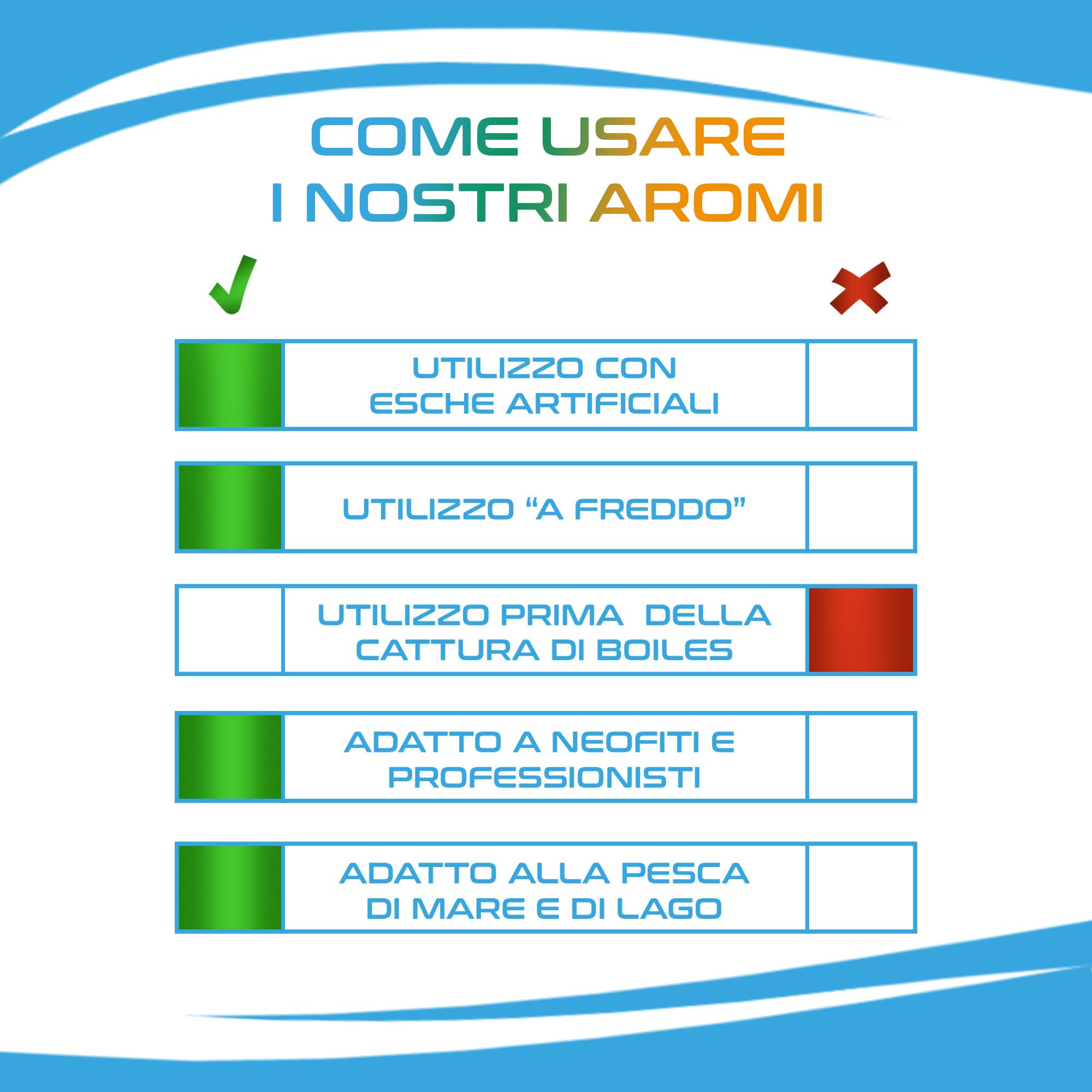 Aroma Granchio per Pesca Sportiva | Attrattivo Liquido da Usare su Pasture, Esche Artificiali e Boiles (utilizzo a Freddo - No Cottura) - Adatto per la Pesca di Mare