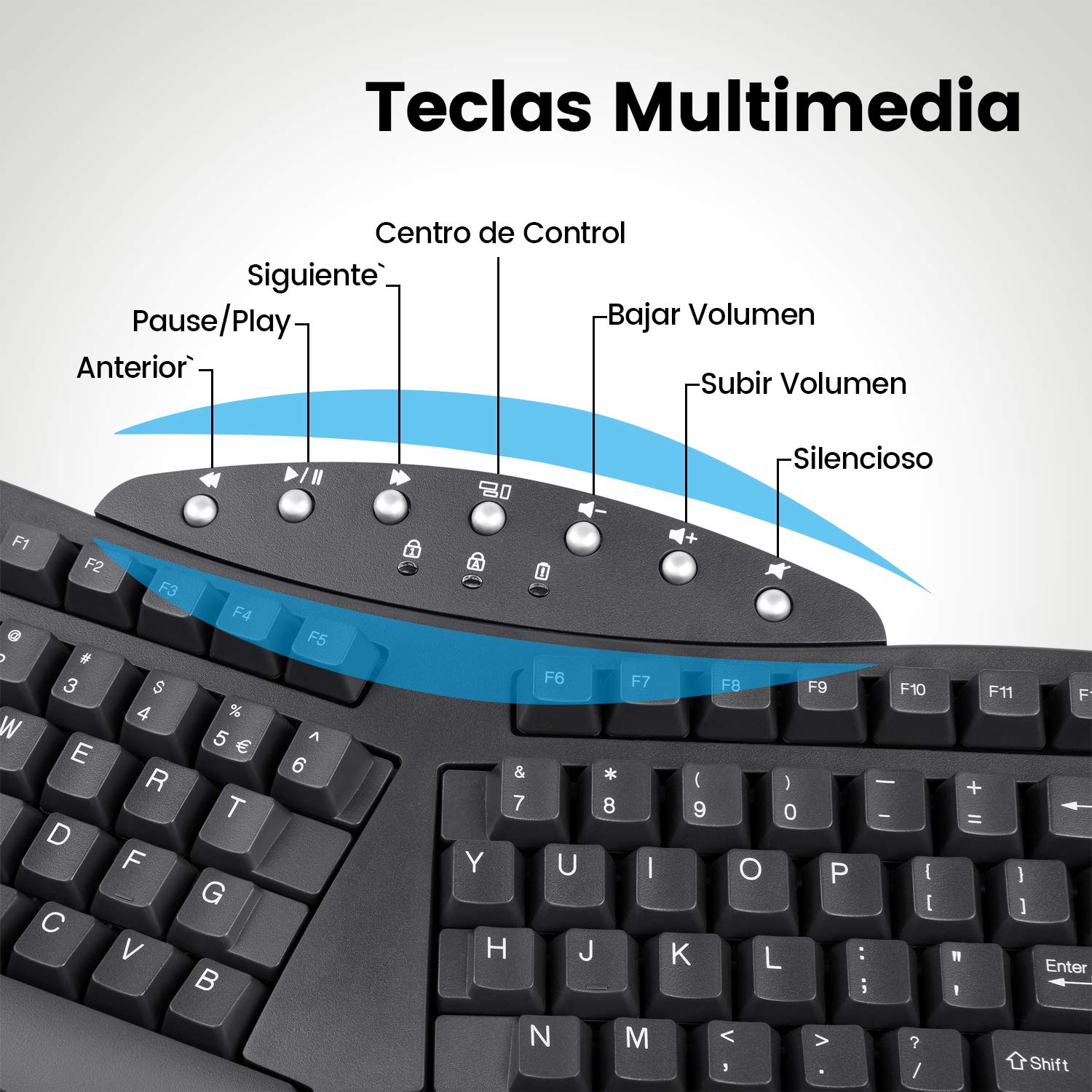 Perixx PERIBOARD-612 W Tastiera ergonomica divisa, wireless 2,4 GHz e Bluetooth, compatibile con Windows e macOS, bianco, layout QWERTY spagnolo con Ñ