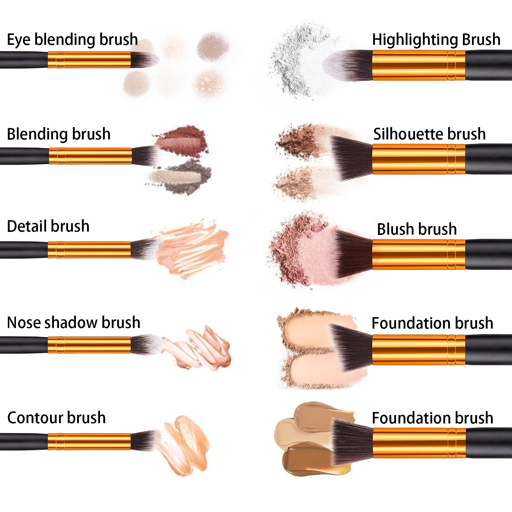 Brochas De Maquillaje Profesional, Set De Brochas De Maquillaje, Premium Sintético Pinceles De Maquillaje Para Correctores En Polvo De Base Blush Eyeshadow