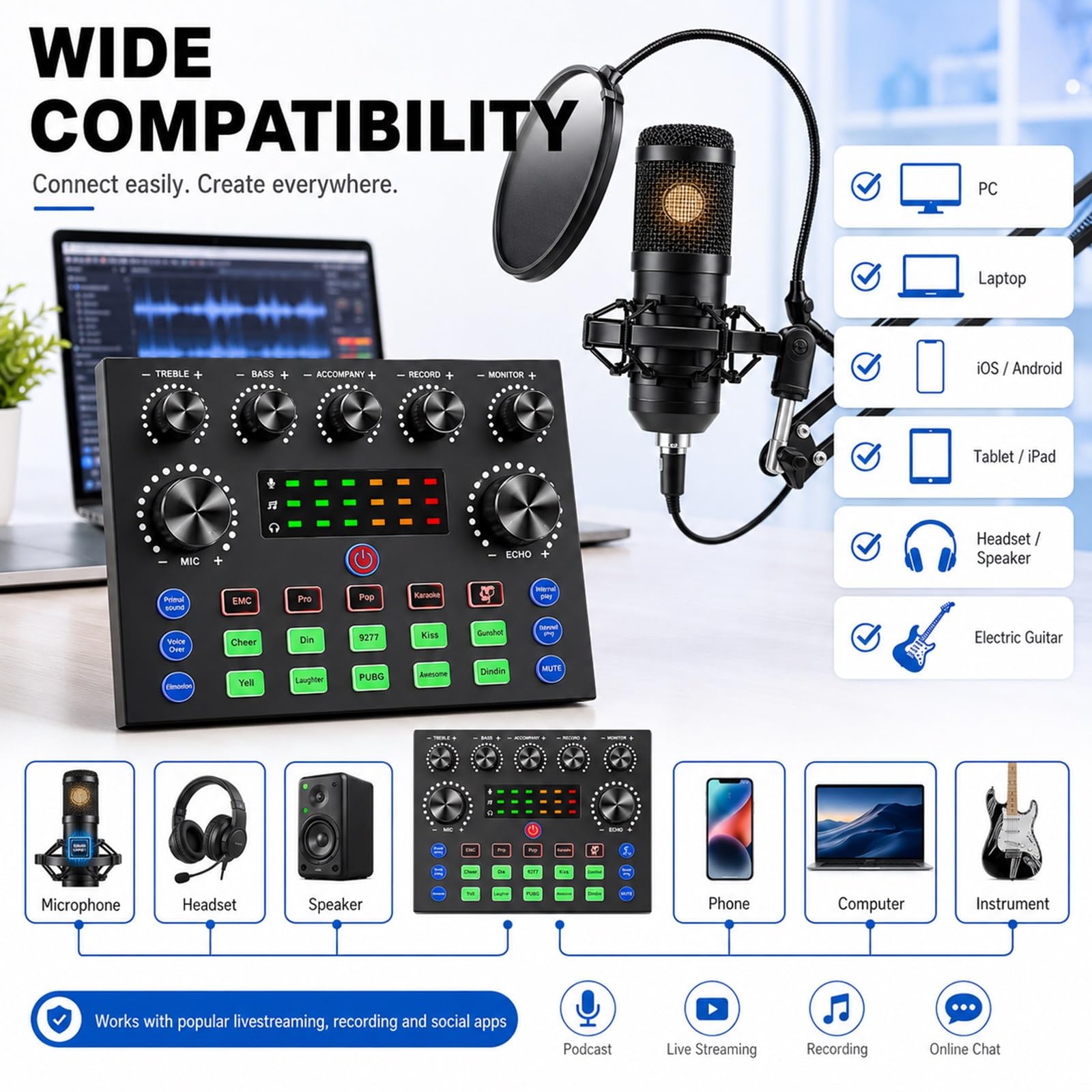 Interfaz De Audio Profesional Con 2 Micrófonos Condensador Y Tarjeta De Sonido Para DJ, Paquete De Equipo Para Podcast Para 2 Personas, Kit Podcast Para Principiantes Para Juegos De PC(Negro)