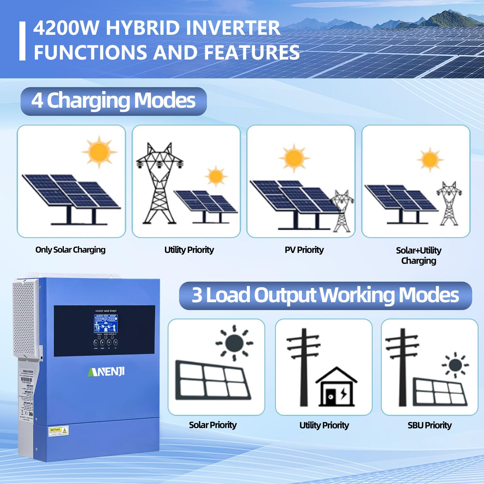 Inverter solare ibrido da 4,2 KW, 24 VDC a 230 VAC, inverter sinusoidale puro con regolatore di carica solare MPPT, tensione di ingresso max PV 500 V, per batterie al litio da 24 V, con