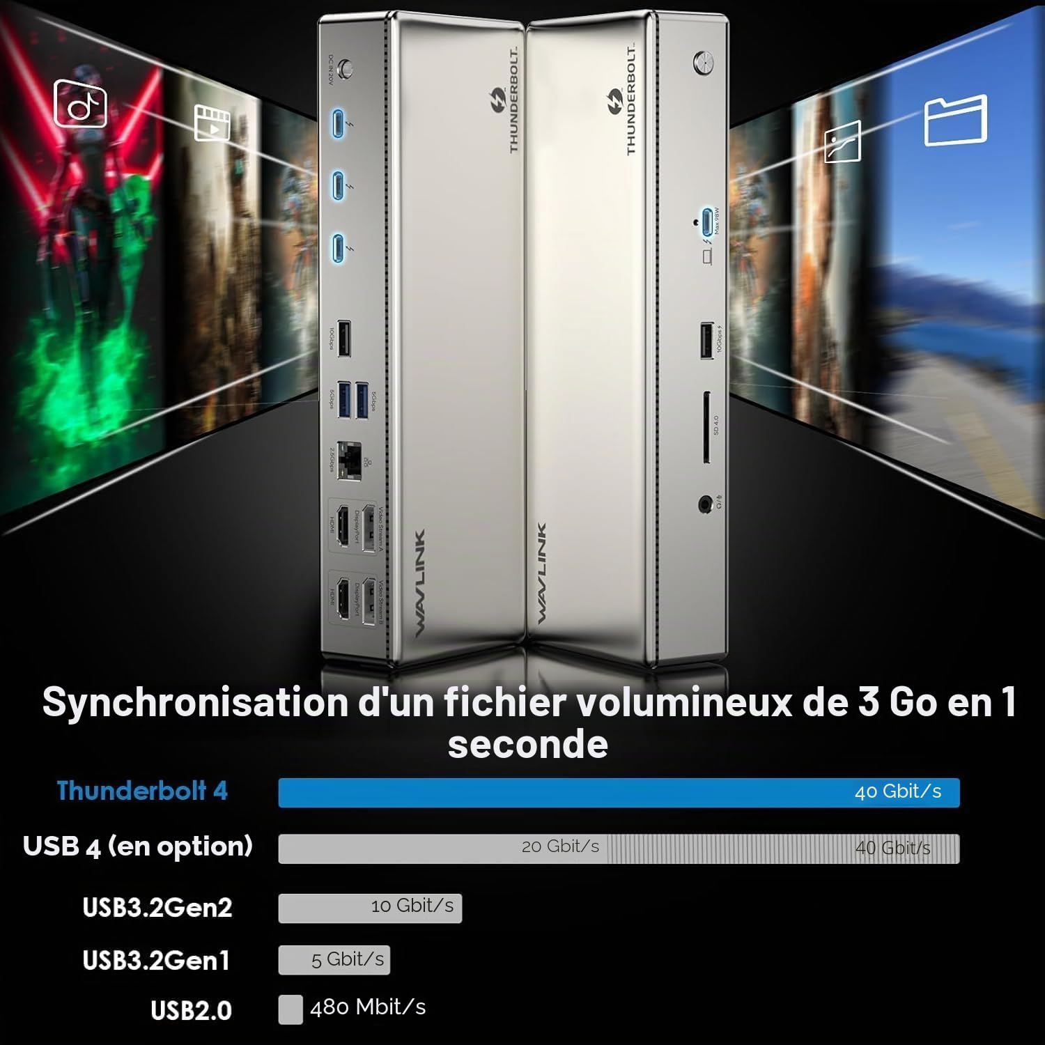 WAVLINK Thunderbolt 4 Dock 40Gbps, 96W PD, 8K/Quad 4K, pour Mac & Windows