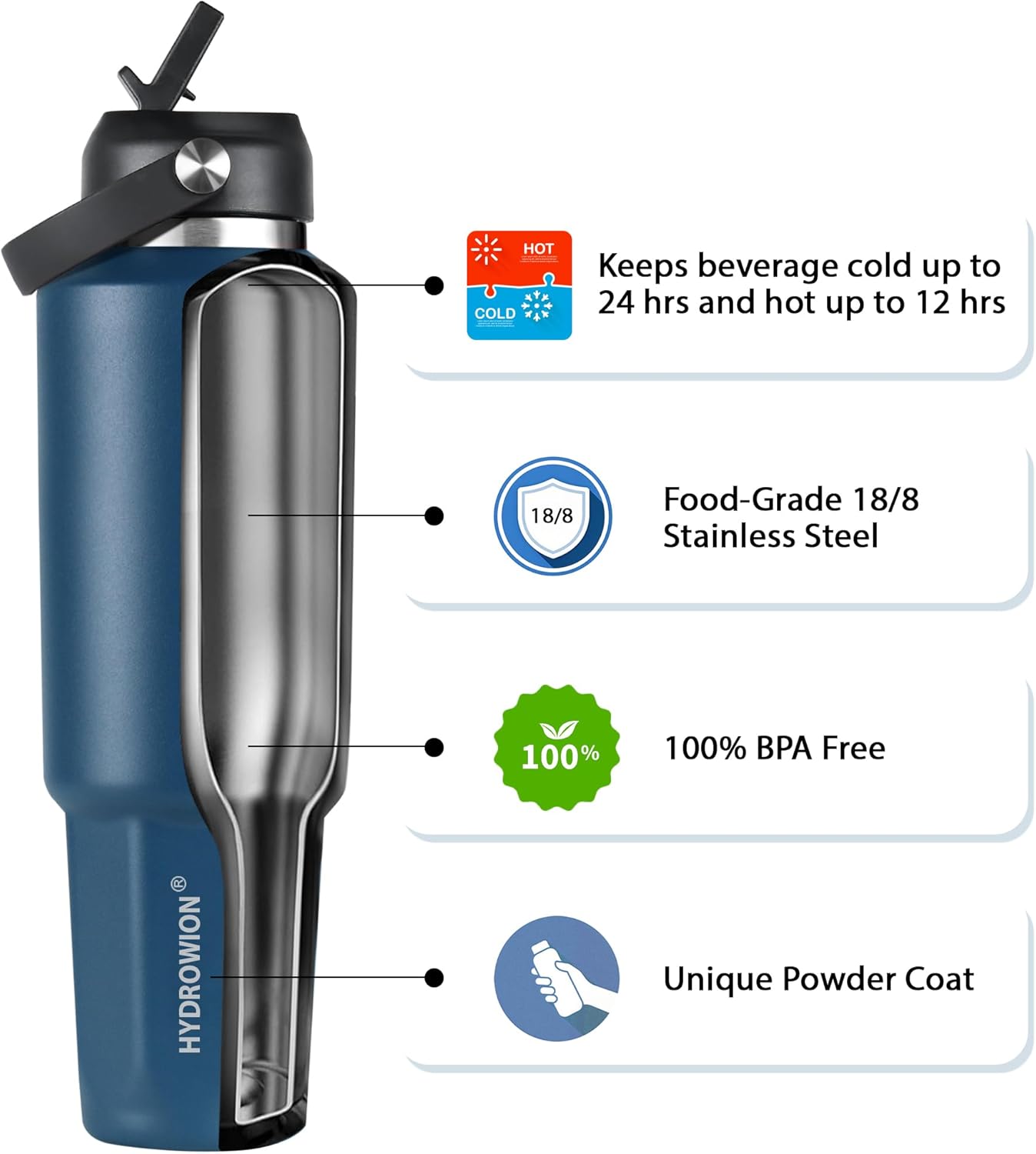 HYDROWION 40 oz Insulated Water Bottle, Car Water Bottle Holder - Double Wall Vacuum Insulated Travel Bottle with Straw Lid, Spout Lid and Flex Cap - Cold for 24H, Hot for 12H, Cobalt - Image 5