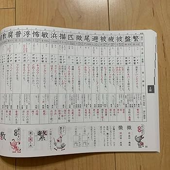 g*i様 漢字・古文単語集 教師用DVD-ROM 2024 浜島書店