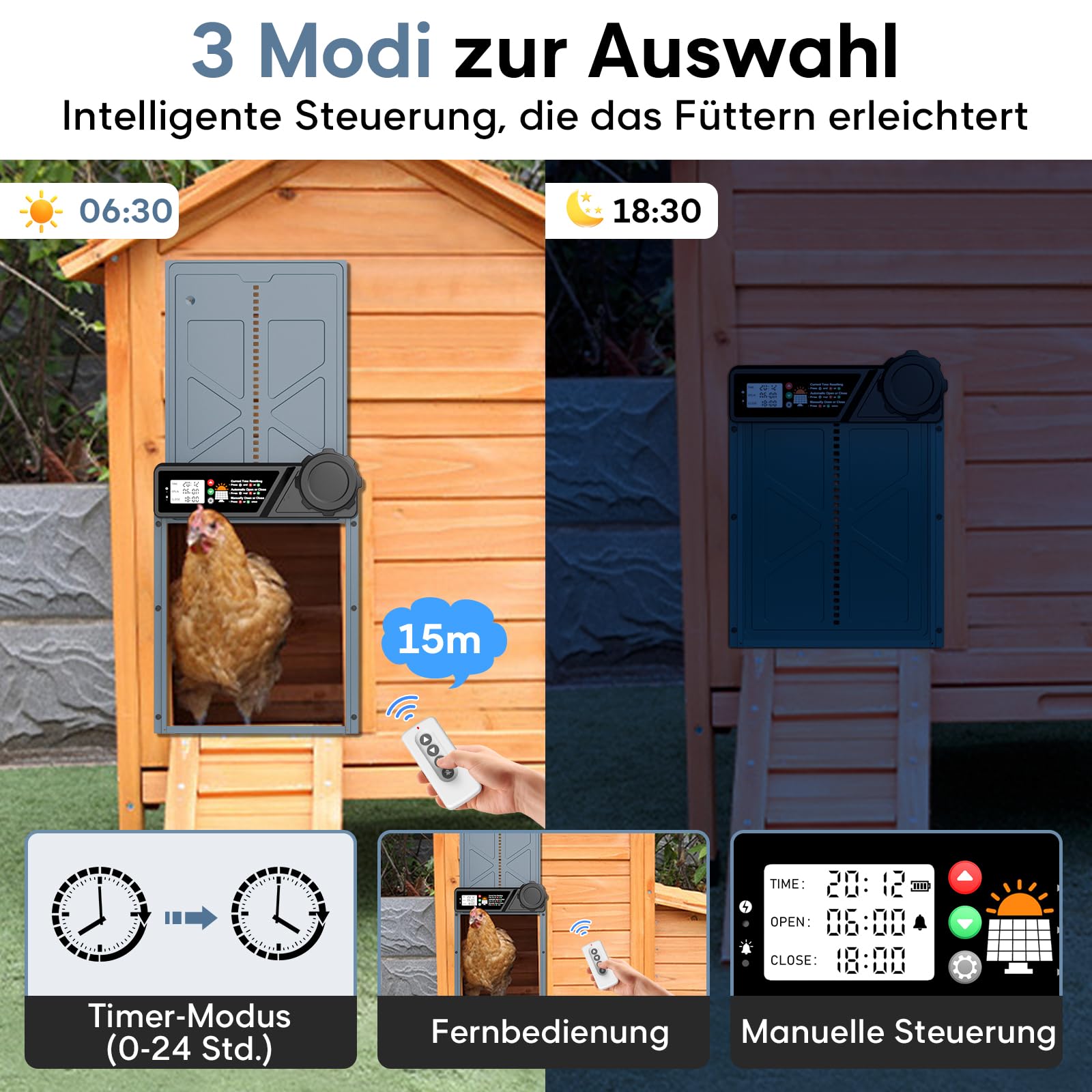 CHAMUTY Große Automatische Hühnerklappe Solar, Elektrische Hühnerklappe Automatisch mit Timer, 7W Solarpanel, LCD Display, Fernbedienung, Automatische Hühnerstalltür Hühnertür, Einklemmschutz