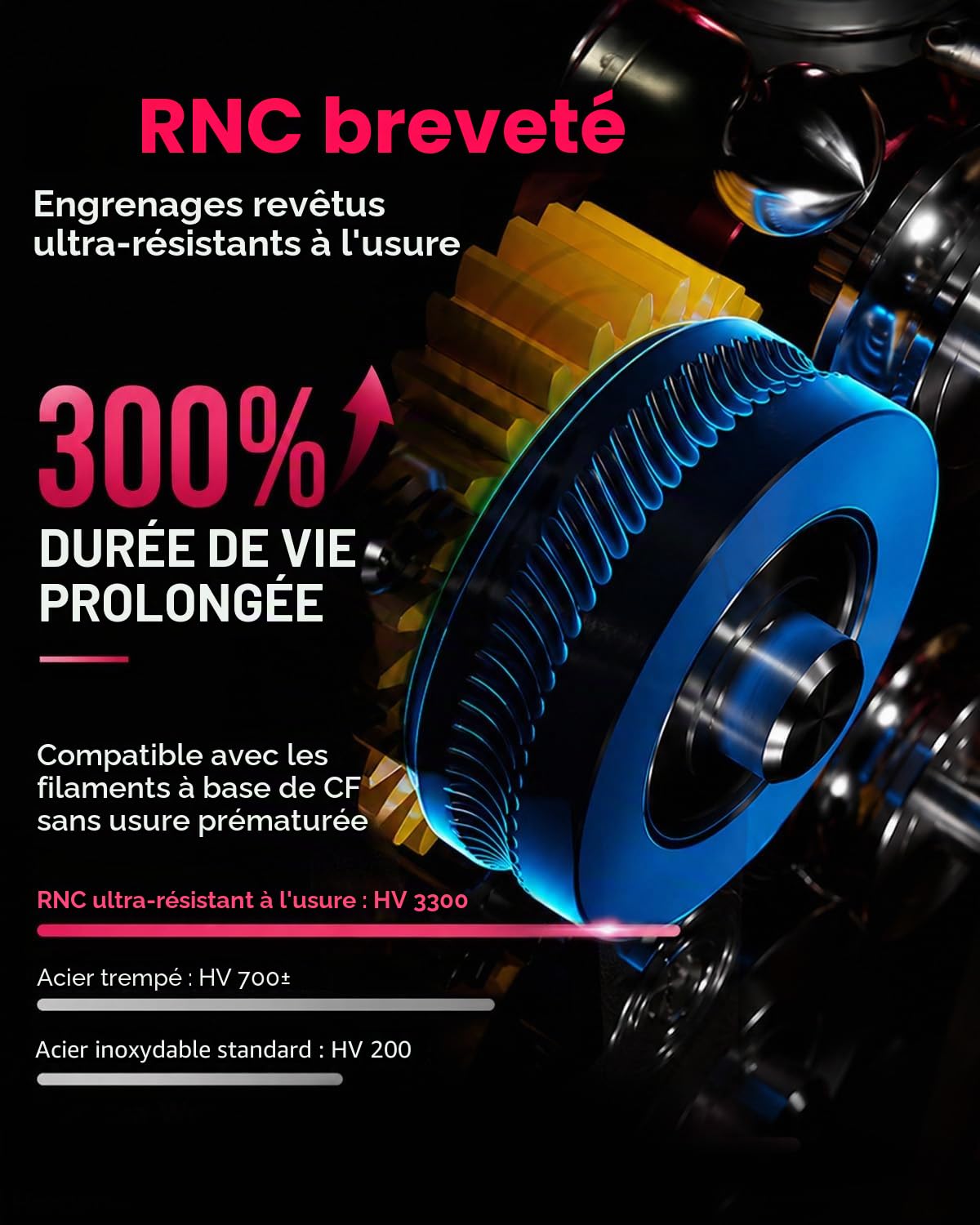 Creality DXC2 Extrudeuse, K2 Plus/K2/K2 Pro kit d'extrudeuse Amélioré, Conception Innovante à Double Engrenage et Structure à Fixation Magnétique, Accessoires d'extrusion pour K2 série 3D Imprimantes