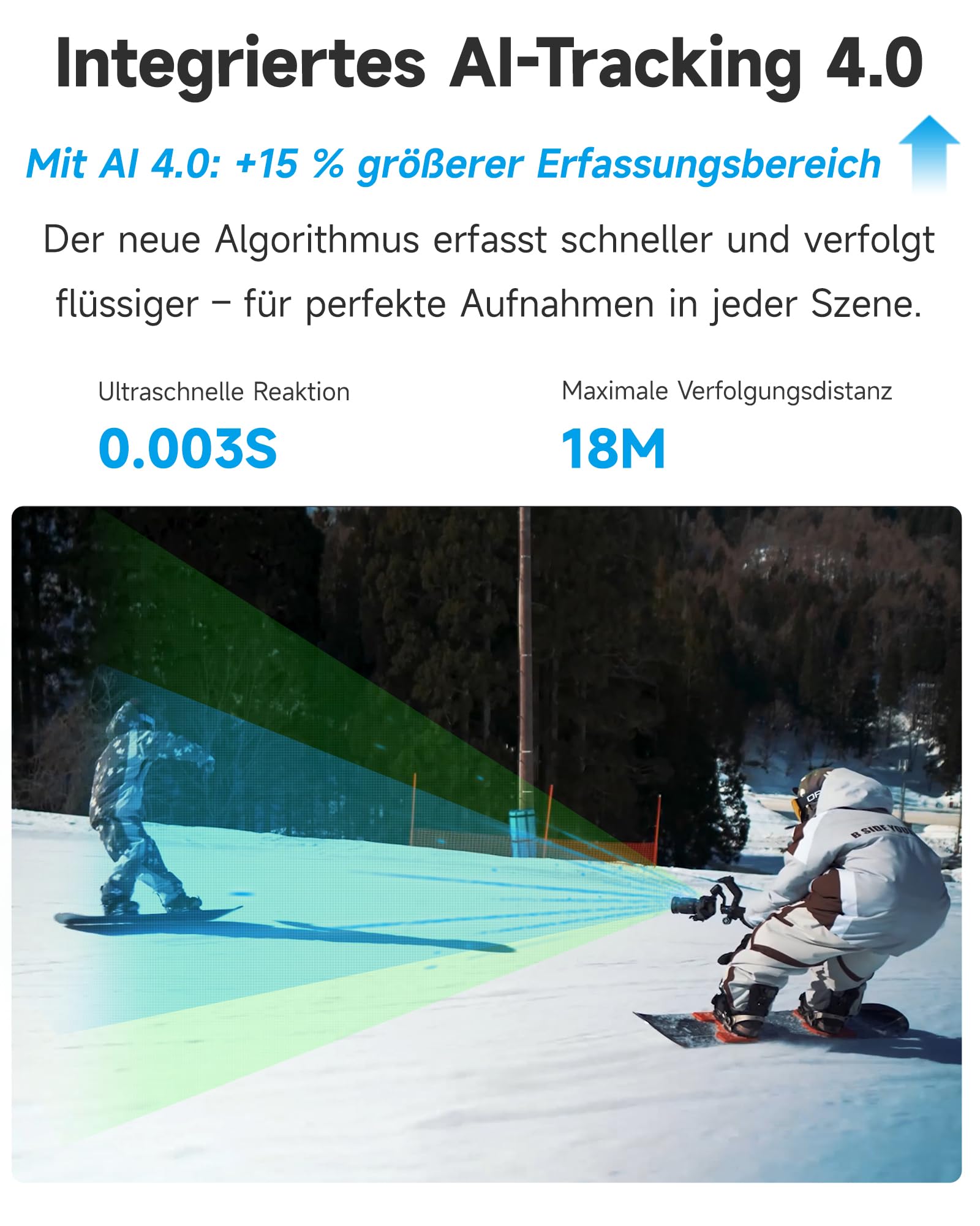 FeiyuTech SCORP Mini 3 Pro Kit Kamera Gimbal mit AI Tracking & Fernsteuerungsgriff, All-in-One Stabilisator für Sony RX100 VII & ZV-E10/Canon/Nikon, iPhone & Android, Actioncam, inkl. Transportkoffer