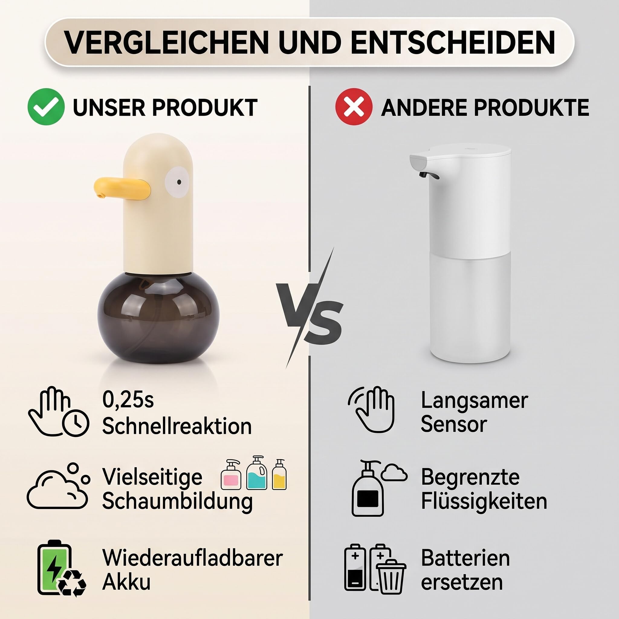 Ejoyous Seifenspender Automatisch, Wandbefestigung Seifenspender kontaktloser Cartoon-Ente 0.25s Sensor 1800mAh USB-Aufladbar für Bad Küche Gesichtsreiniger (Stil 2)