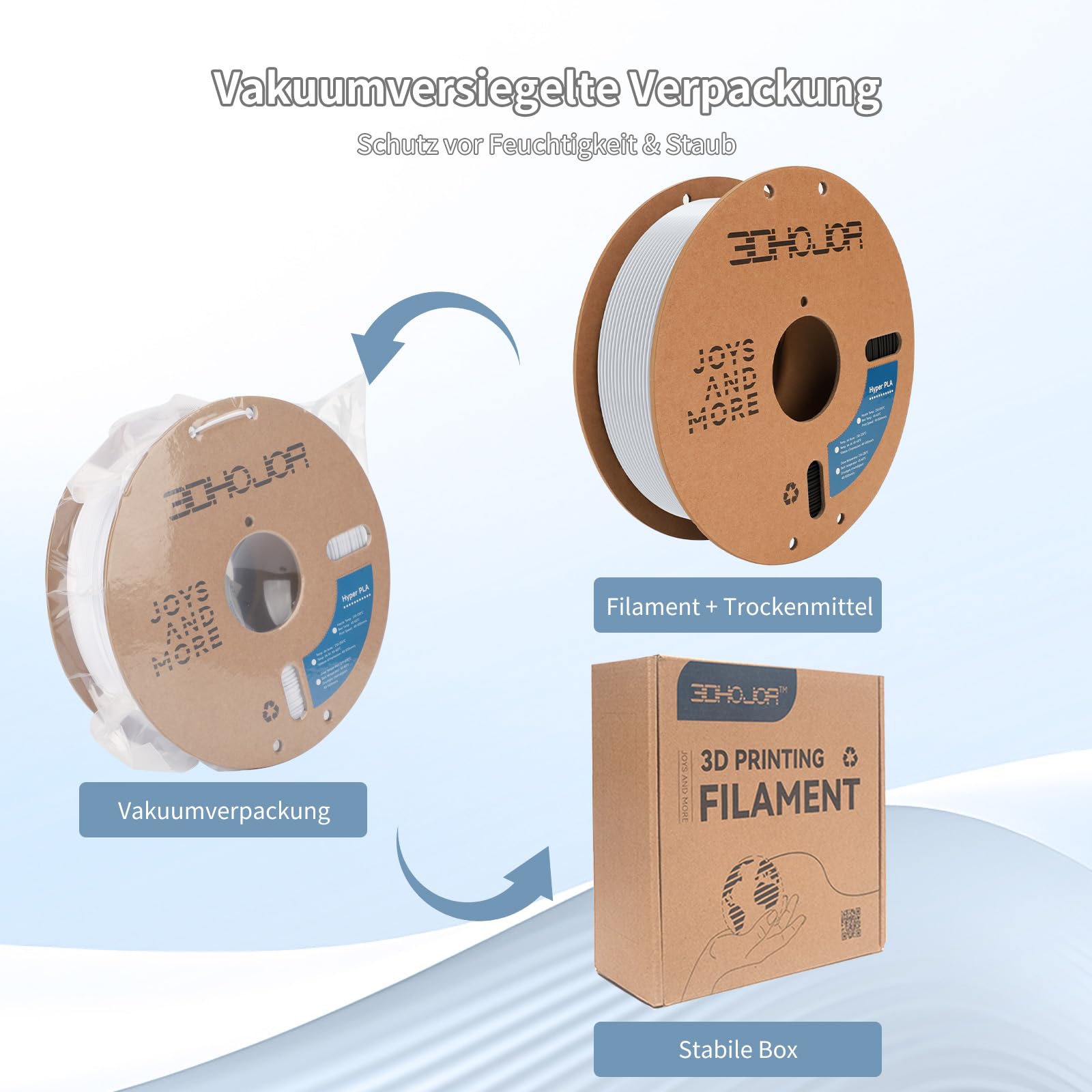 3DHoJor PLA Filament 1.75mm Kaltes Weiß 1KG, 3D Drucker Filament Maßgenauigkeit +/- 0,02 mm, Filament 3d Druckmaterialien, Super Speedy PLA Filament für 3D Drucker