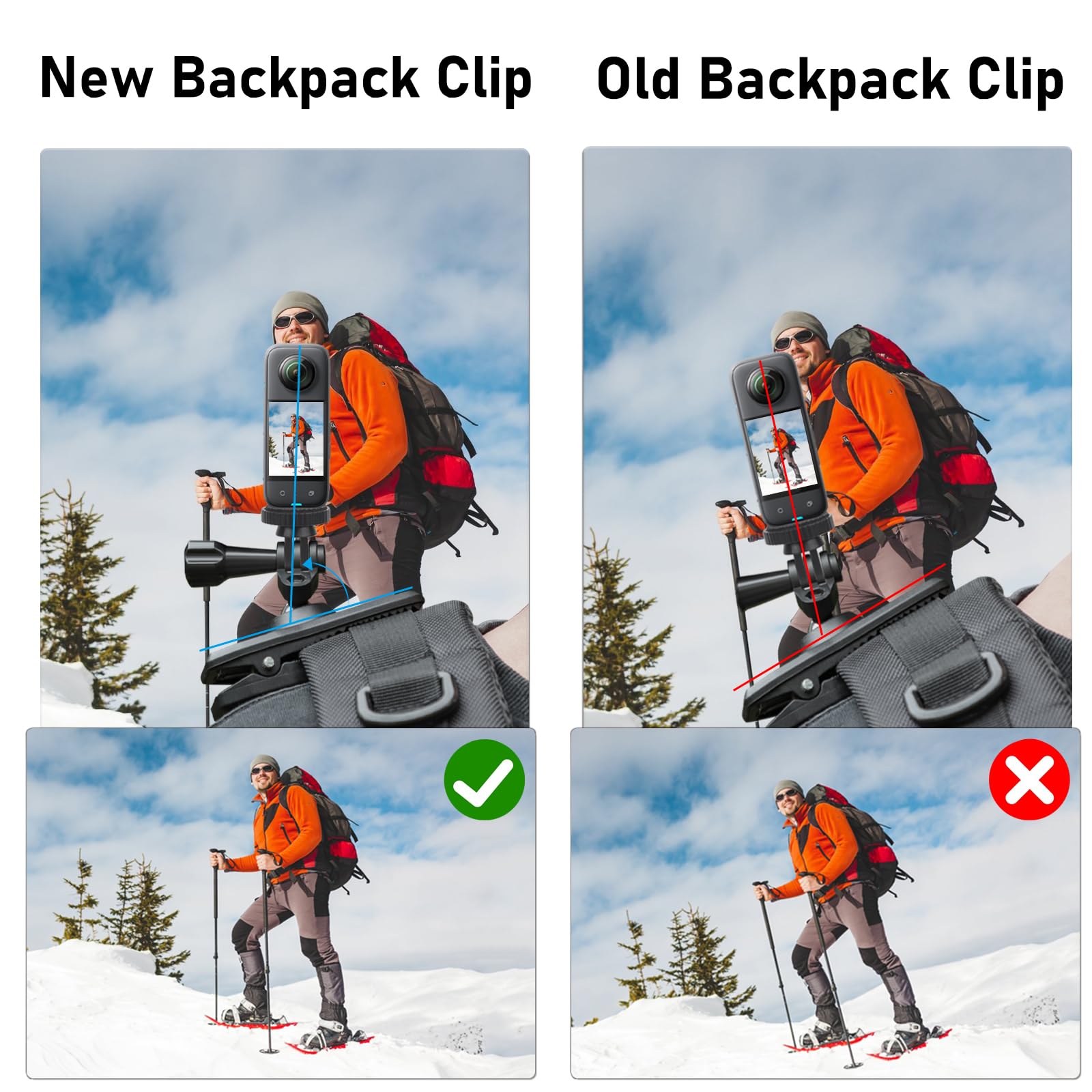Wiseten Magnetyczny uchwyt na klips do plecaka DJI Osmo Pocket 3, magnetyczny uchwyt na pasek na ramię, regulowany 360°, akcesoria do Insta360 X5 X4 X3 GoPro Hero 13 12 11 10 DJI Osmo Pocket 2