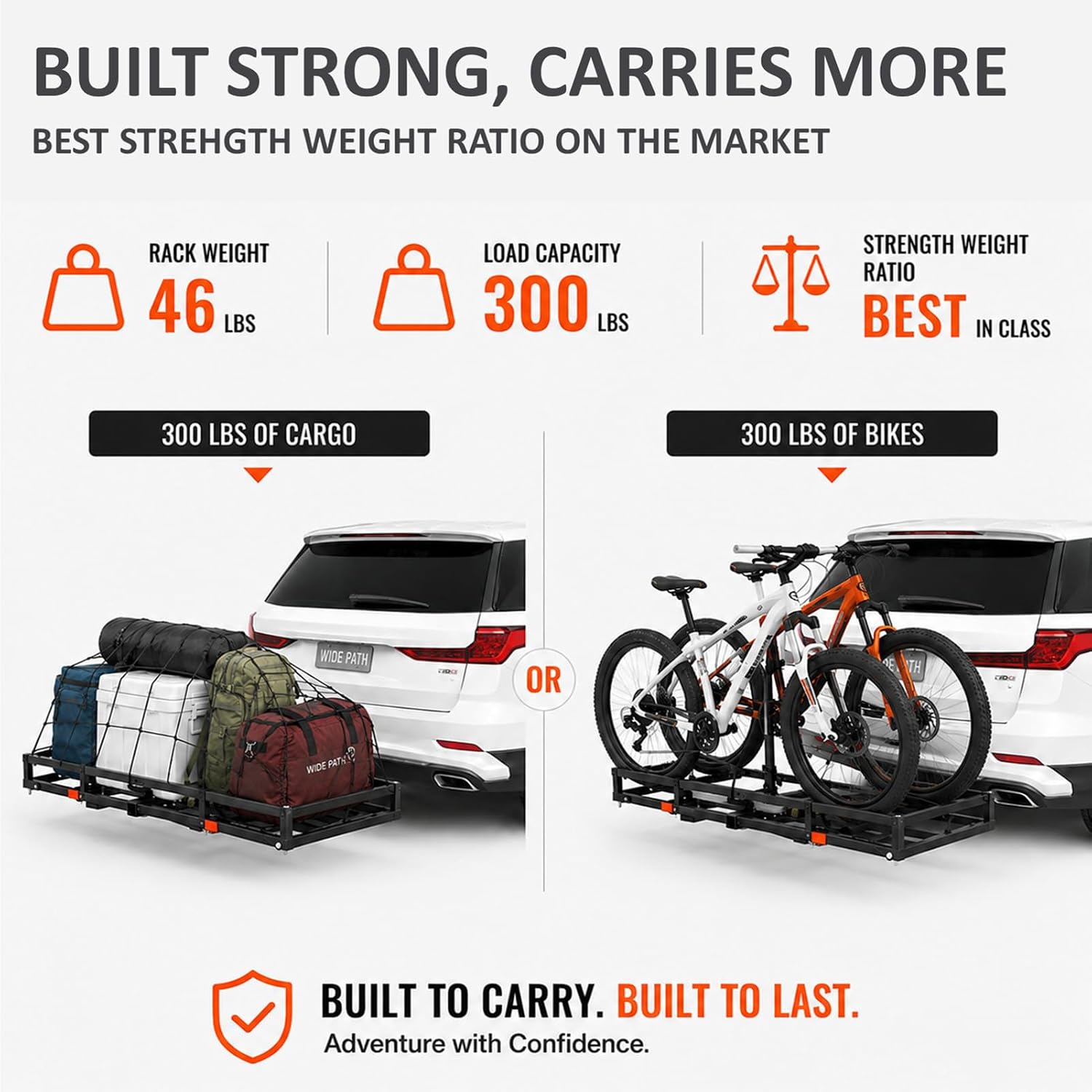 Bike Rack for Car Hitch 2-Bike - 300 lbs Capacity for 2 Ebike/Fat-Tire, Fits 2" Receiver for SUV/Truck/RV/Van, Platform Style