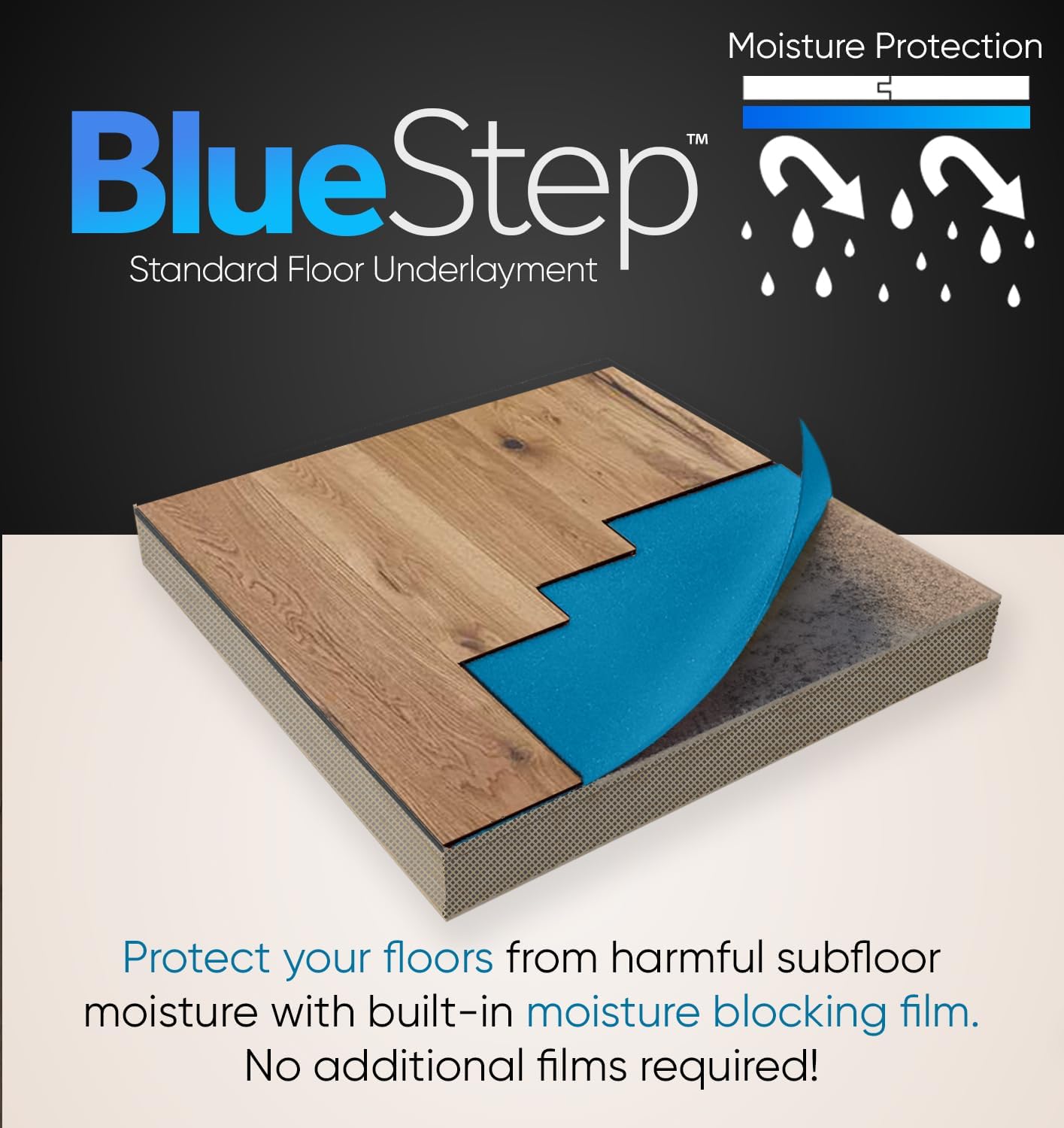 Moisture Barrier Underlayment for Laminate and Philippines Ubuy