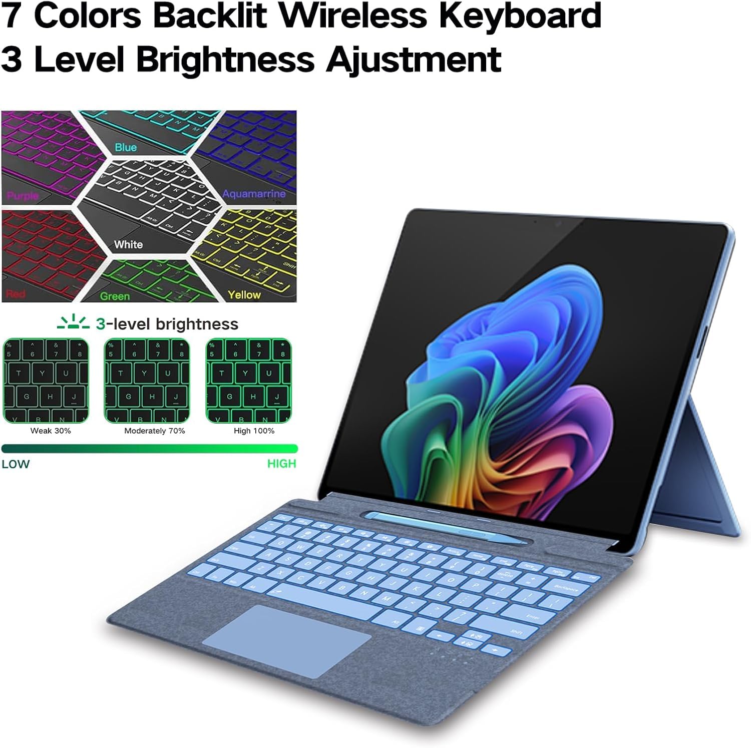 Amazon.co.jp: Surface ペン付き Surface Pro11/Pro10/Pro9/Pro8