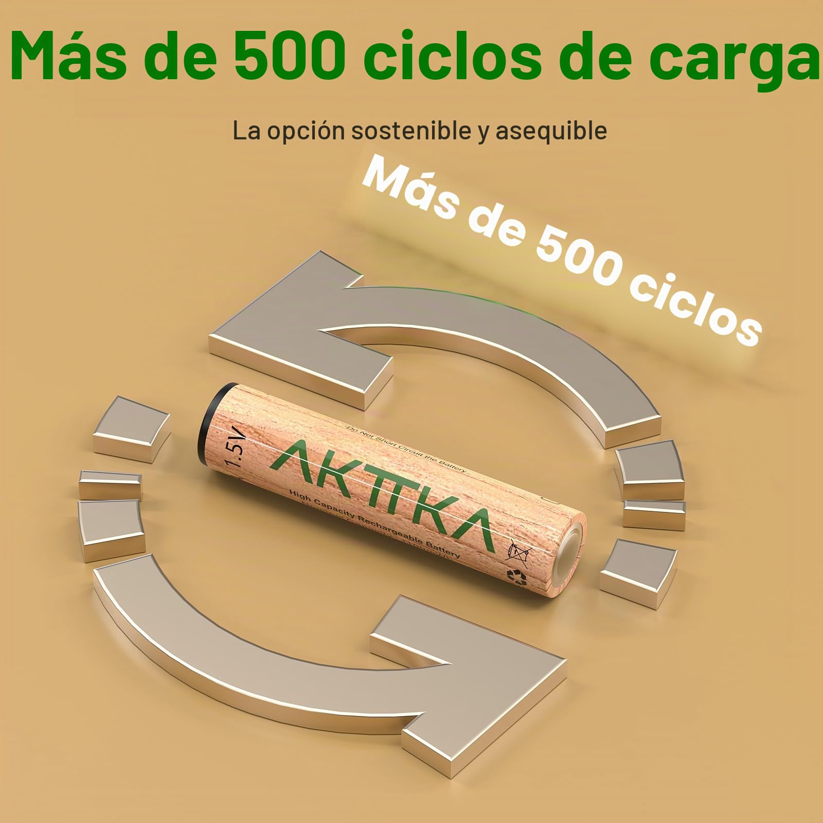 Paquete de 8 Pilas AAA de Litio Recargables, 1100 mWh, 1,5 V de Voltaje Constante, con Cable de Carga USB C de 1 a 4 (5V/2A) para mandos a Distancia, termómetro, básculas