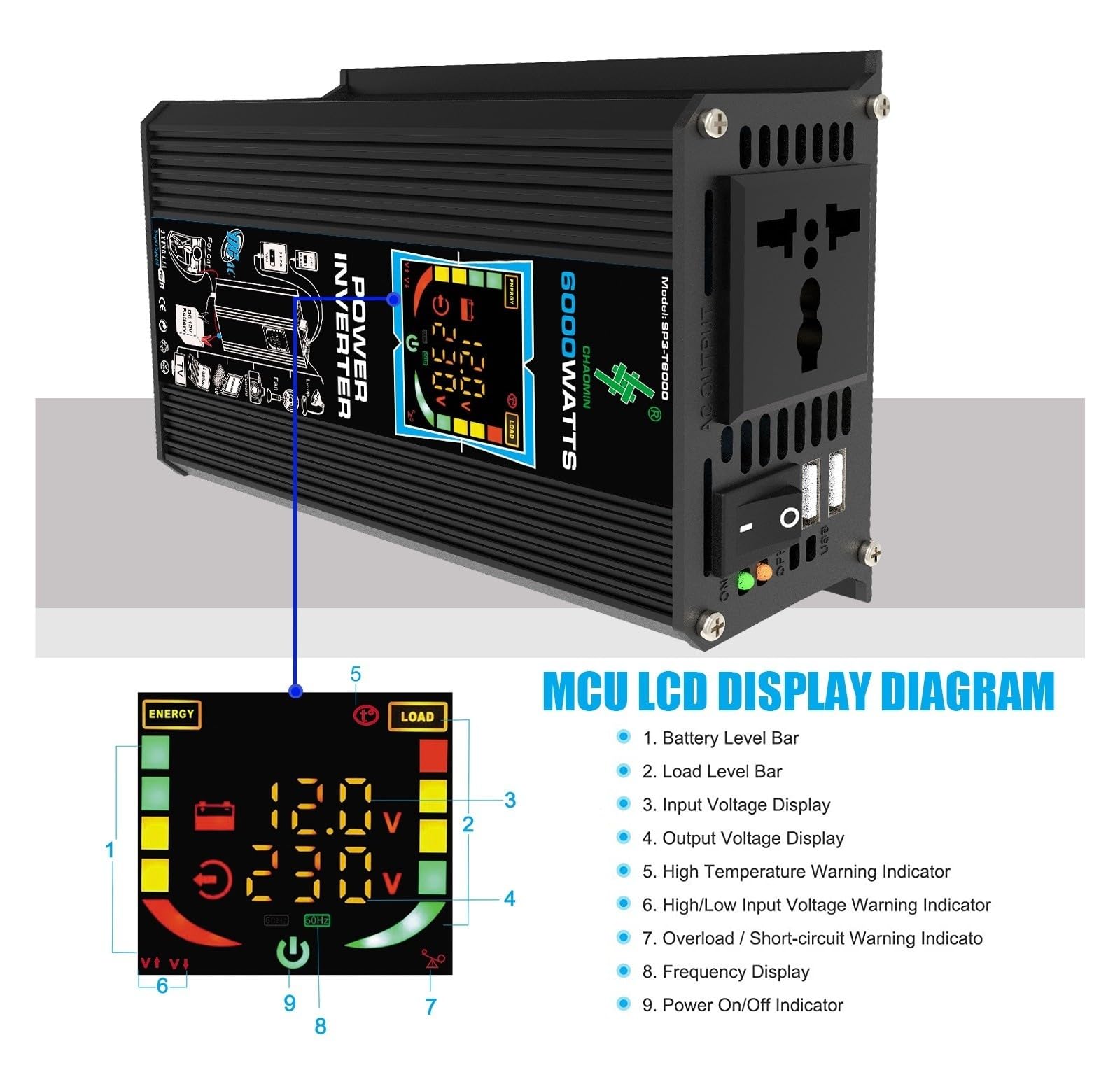 Kit Inversor Solar Completo 6000W con Panel 100W Y Controlador 50A