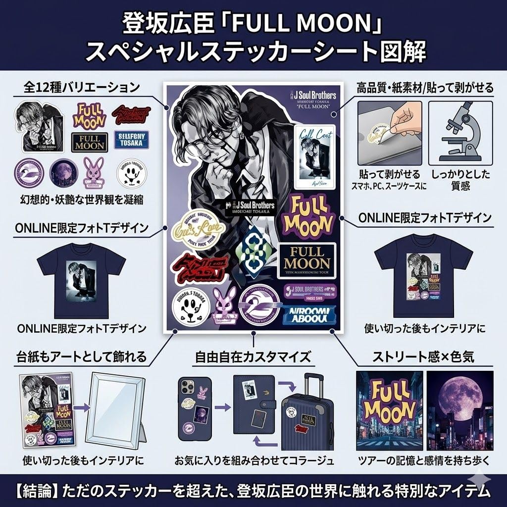 登坂広臣　グッズ　メンプロ　FULL MOON  雪の華　CDL Amazon.co.jp: 三代目 J Soul Brothers 登坂広臣 FULL MOON ステッカー