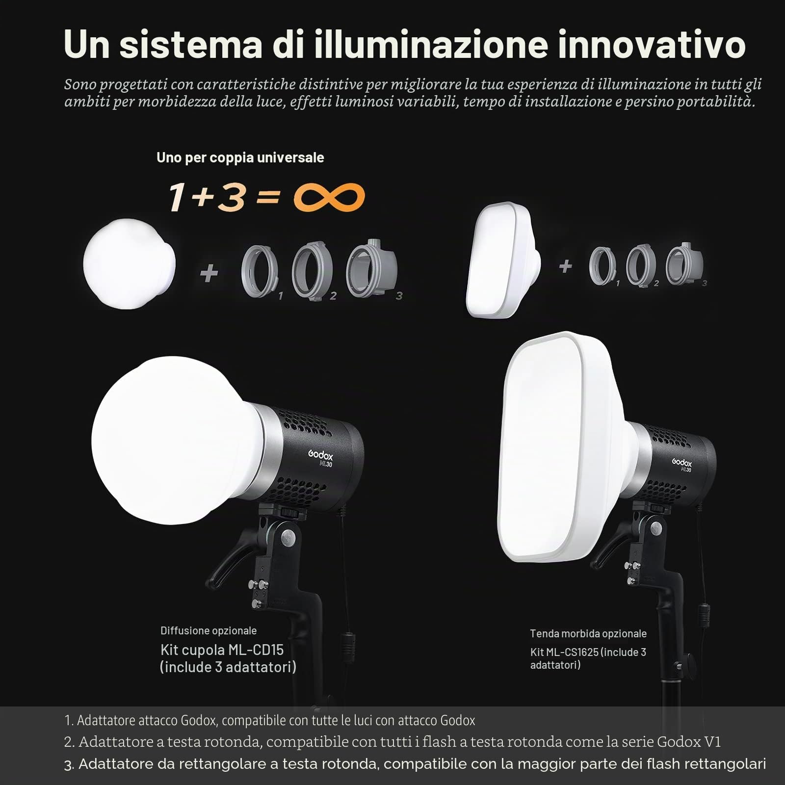 Godox ML30 Luce LED Fotografia 5600K Perline Lampada COB CRI 96 TLCI 97 Modalità Silent 12 Effetti FX Godox-Mount può Essere Utilizzato con ML-CS1625 ML-CD15