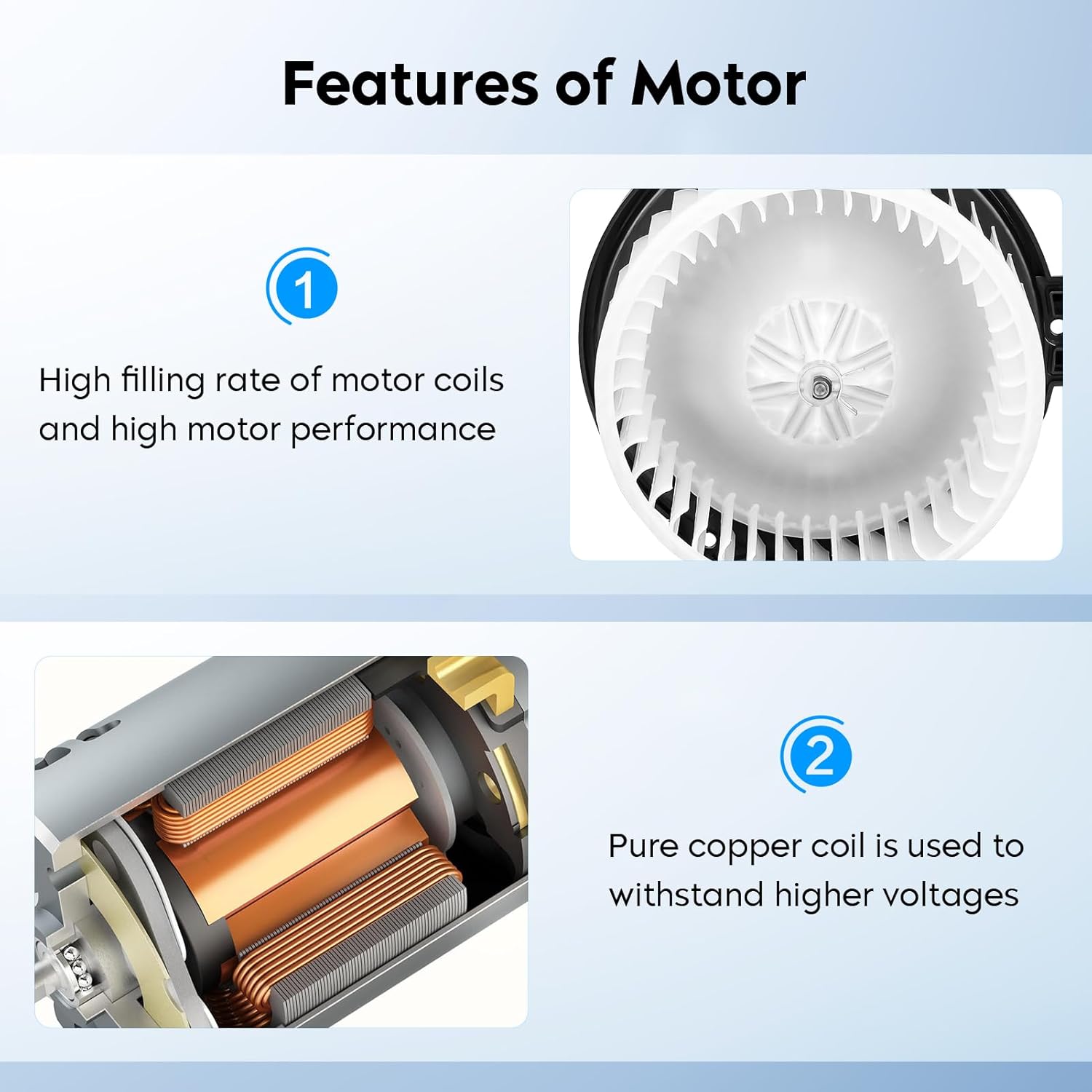 HVAC Heater Blower Motor w/Fan Cage for Toyota Tundra 2000-2006 (Except for The Crew Cab Pickup) Replaces for 700060 87103-0C010 A/C Air Conditioning Replacement