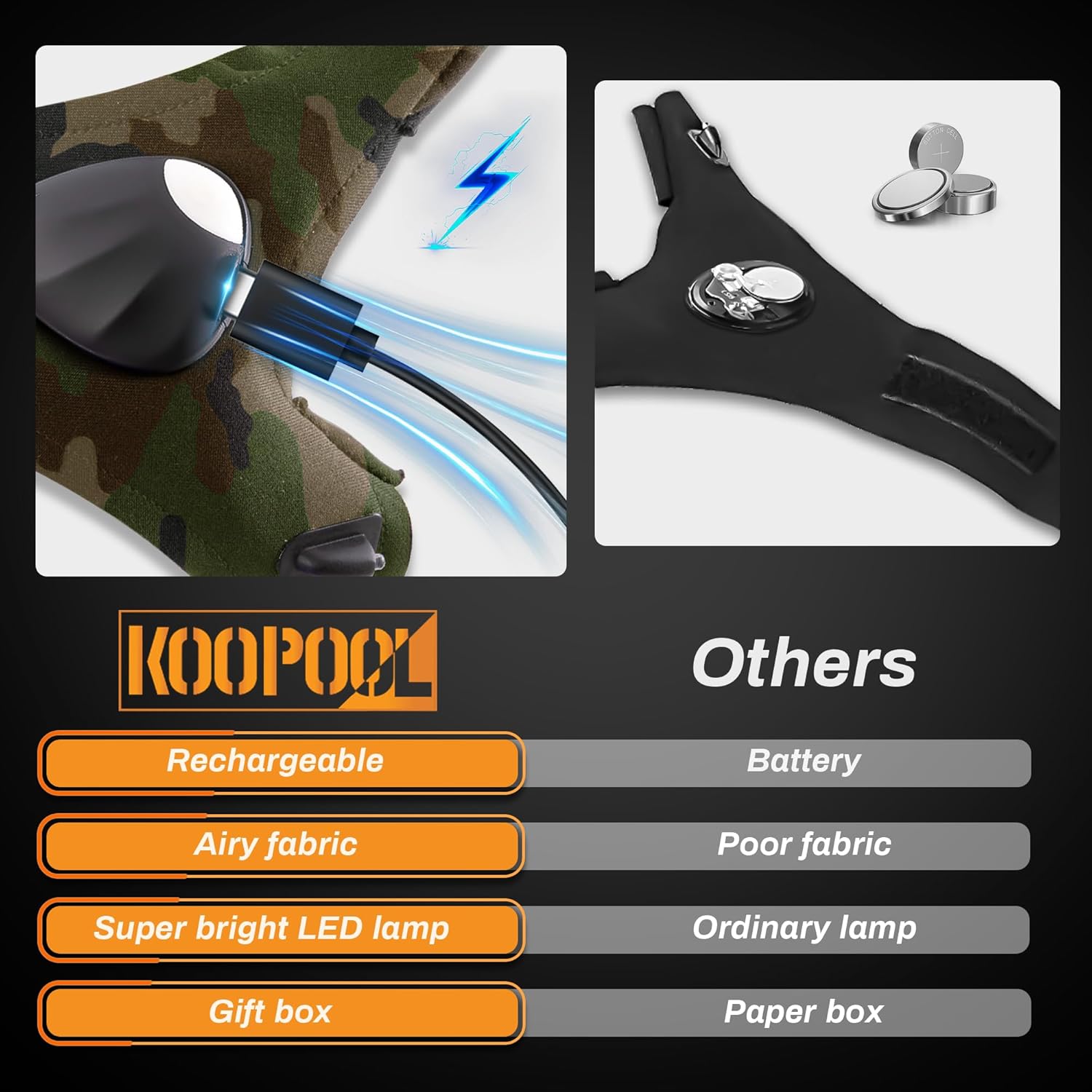 KOOPOOL LED Rechargeable Flashlight Gloves Outdoor Fishing Gloves Cool Gadgets Tools Glove Lights Finger Unique Birthday Gifts Stocking Stuffers for Men Dad Father Husband, - Image 4