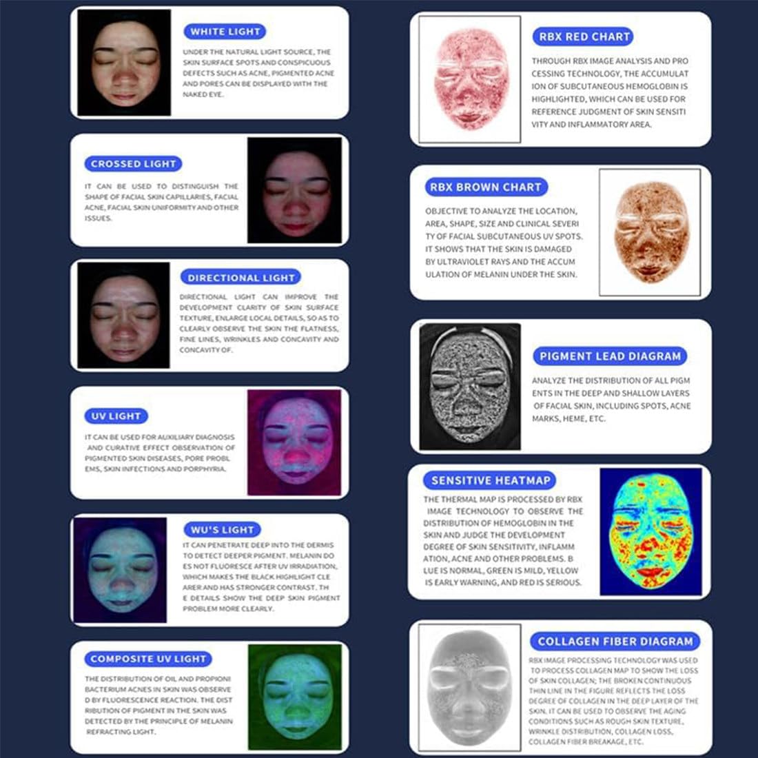Rilevatore di Analizzatore della Pelle 1hd Screen AI Smart Facial Skin Analisi Macchina Multispettrale Macchina di Analisi del Viso con Maniglia di Rilevamento del Cuoio Capelluto 15.6inch