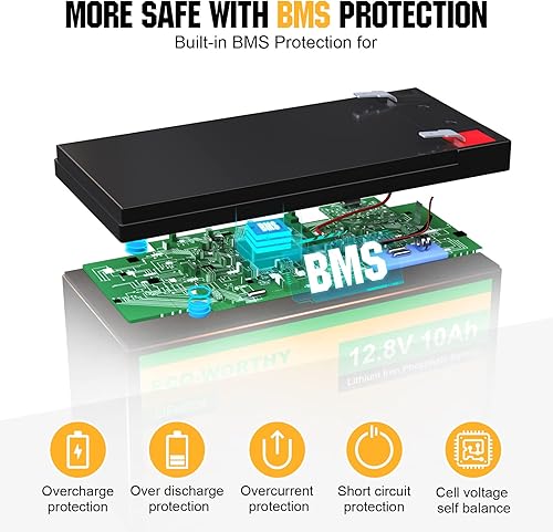 Miniatura 4 de ECO-WORTHY Paquete de 2 baterías de litio LiFePO4 de 12 V 10 Ah, batería recargable de ciclo profundo de 3000 +, perfecta para scooter, ruedas