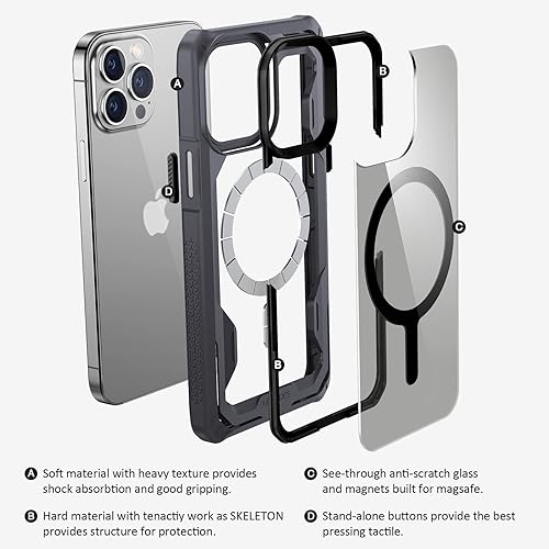 Miniatura 3 de ULTIMAL Funda diseñada para iPhone 14 Pro Max de 6.7 pulgadas, funda militar resistente con diseño deportivo ligero, funda delgada a prueba de