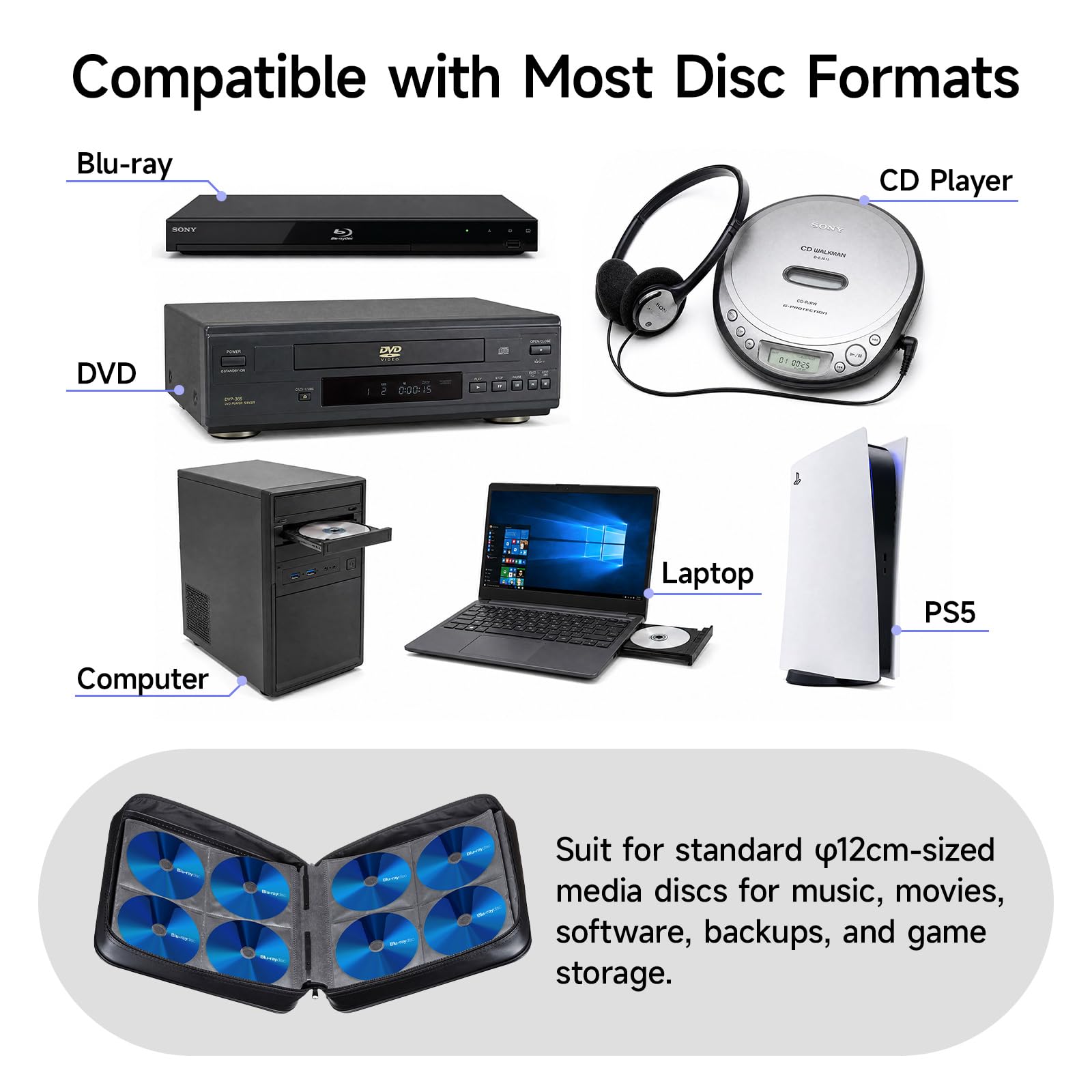 SANWA Pochette CD 320 Capacités, Étui de Rangement DVD VCD avec Poignée et Fermeture Éclair, Imperméable, Protection Boîtier Blu-Ray Disques, Portable pour Musique, Maison, Voiture, Bureau, Noir