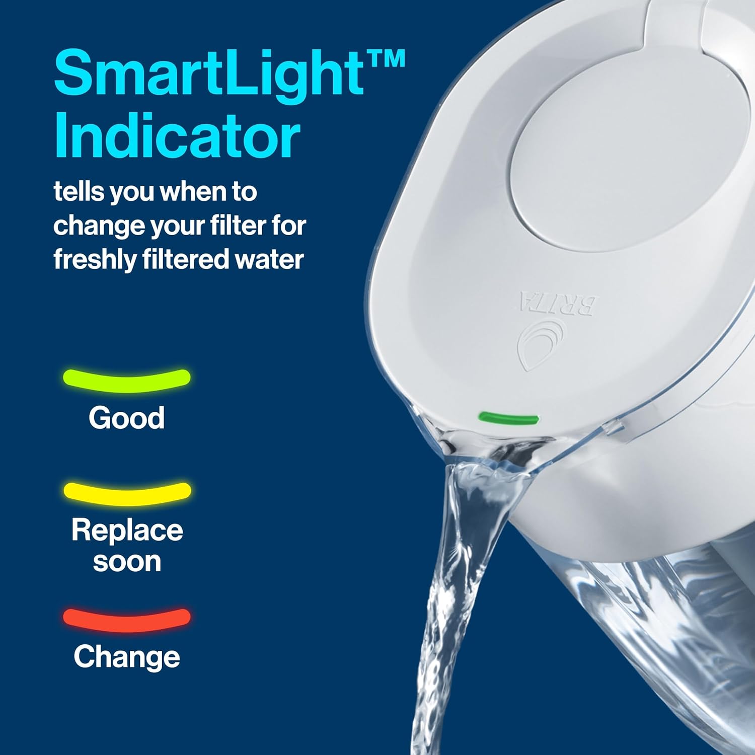 Brita Water Pitcher, Everyday Elite Filter, Removes 99% of Lead, Includes 1 Filter, 10-Cup Capacity, White