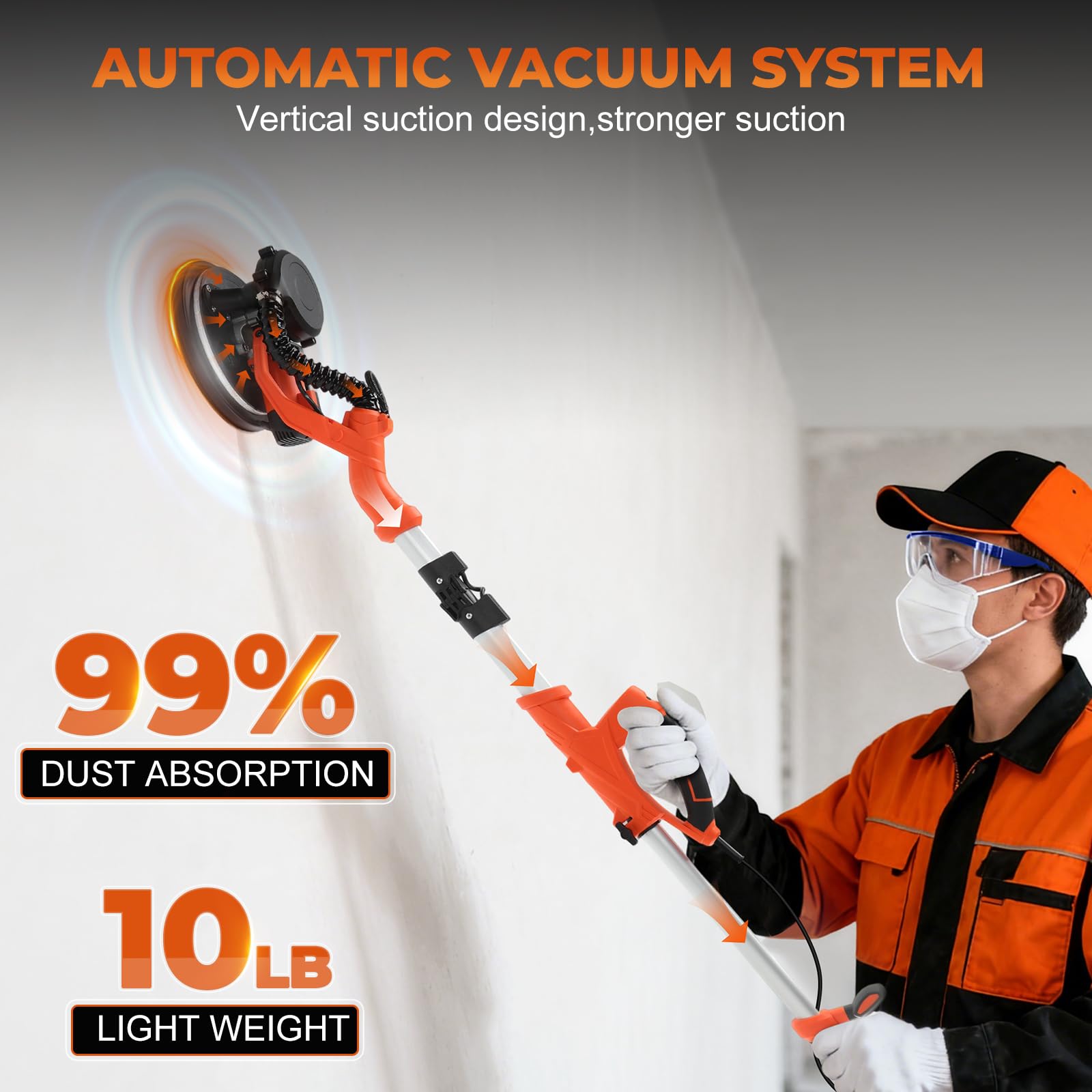Trockenbauschleifer mit Absaugsystem, 1000W Deckenschleifer zum Entfernen von Popcorn-Decken, 1000-2100RPM, 5 Variable Geschwindigkeiten, LED-Licht, Faltbar & Ausziehbar, 12 Schleifscheiben, 220V