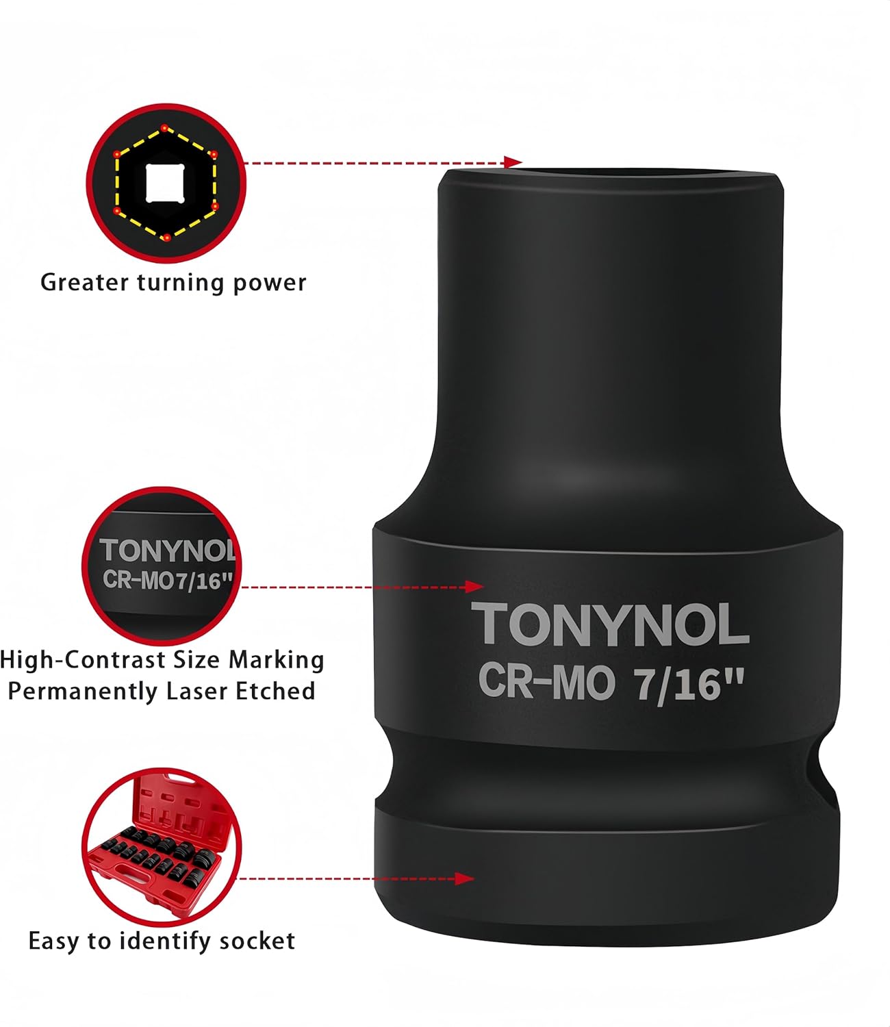 TONYNOL 1/2 Inch Shallow Drive Impact Socket Set,6-Point,SAE(3/8" to 1-1/4"),14 Pcs,Cr-Mo Steel,With a Storage Case