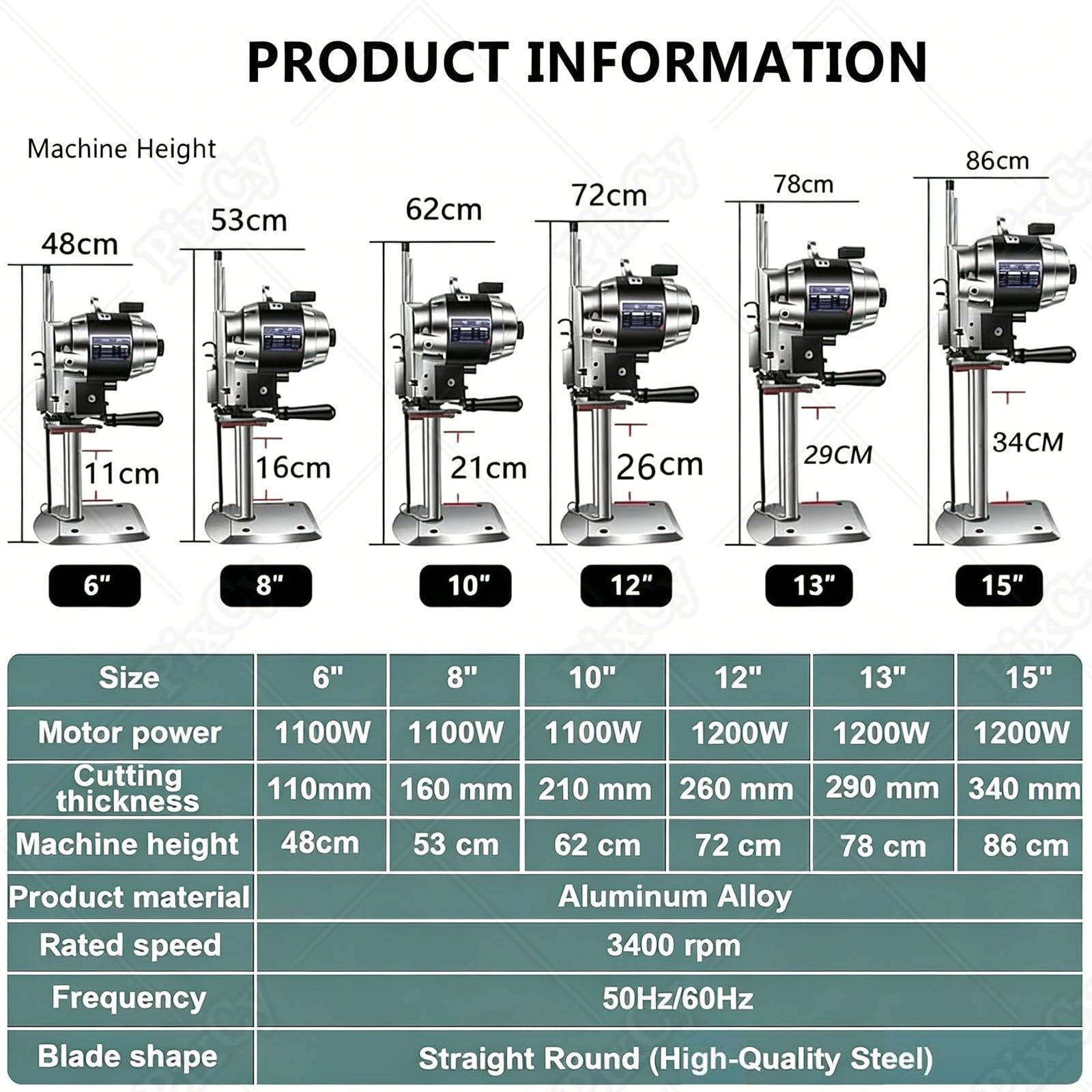 PixCy Cortadora de Tela Industrial Eléctrica Rotativa Tijeras Eléctricas para Tejidos para Corte de Tela/Piel/Caucho/Alfombra/Cartón con Cuchilla Repuesto y Luz De Trabajo LED 10inches