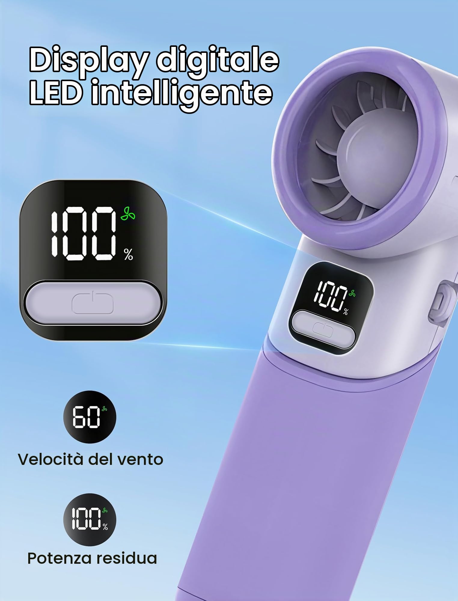 MERTTURM Mini Ventilatore Portatile Mano Potente[11H Standby], Ventilatore Turbo Batteria Ricaricabile da 3600mAh&5 Velocità Potenti, Display a LED, USB Piccolo Ventilatore Tascabile-Viola