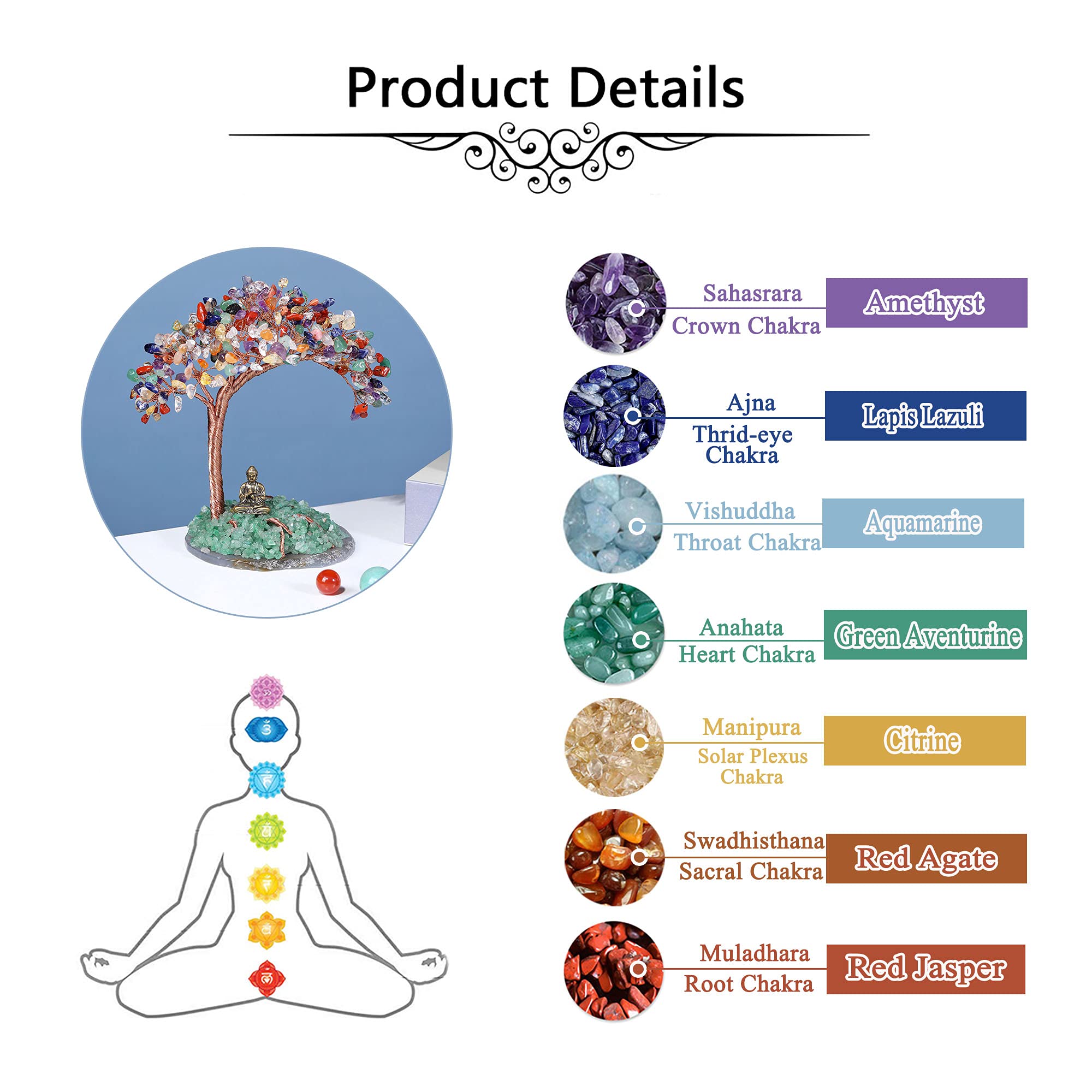 GEHECRST Feng Shui Geldbaum Buddha Figur Lebensbaum Deko mit Achat Basis Heilstein Glücksbringer Baum Trommelsteine Glückbaum Dekoration für Reichtum Glück Gesundheit (7 Chakra)