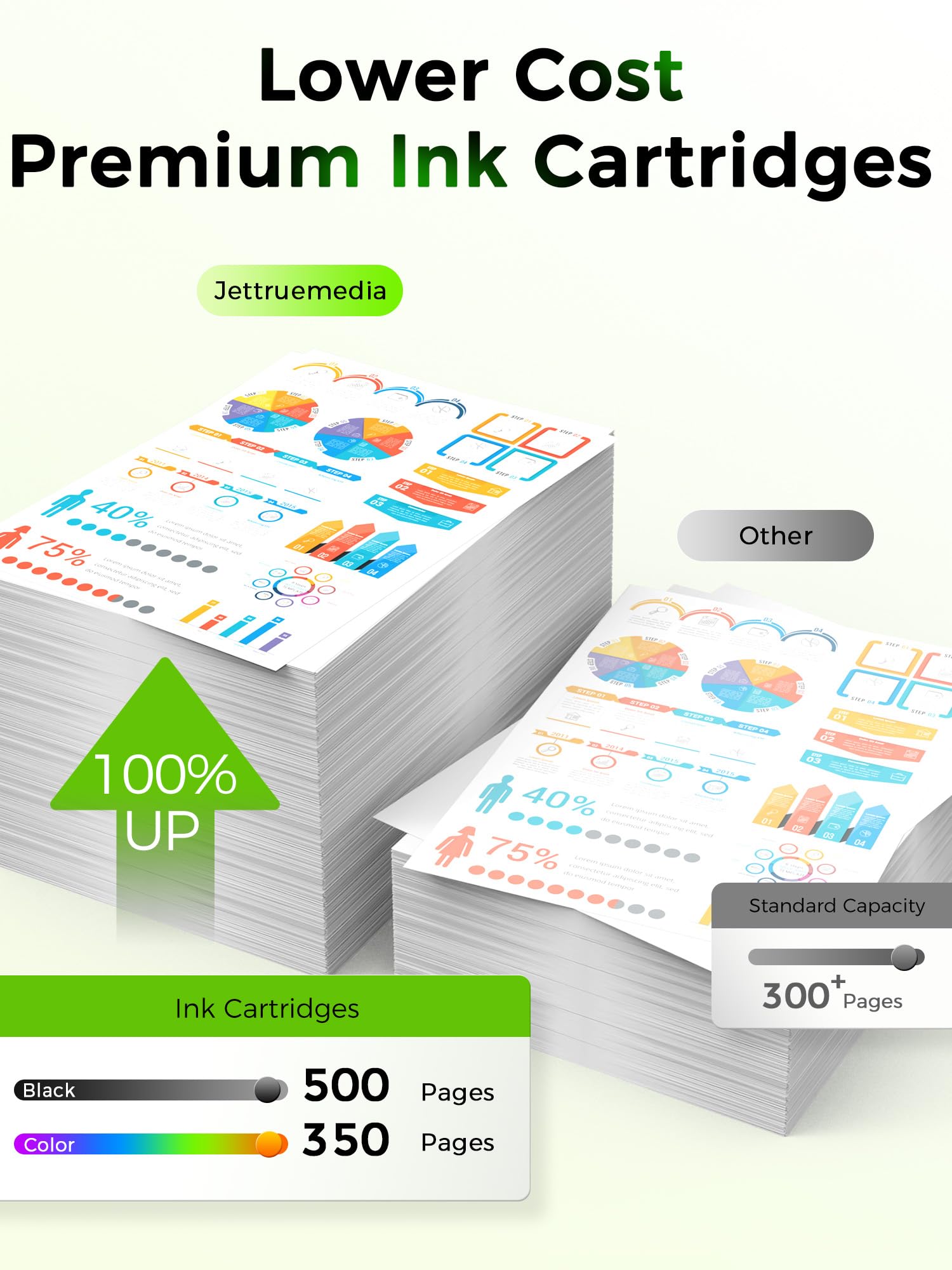 Jettruemedia Compatibili per 604XL Cartucce d'inchiostro per Expression Home XP-2200 XP-2205 XP-3200 XP-3205 XP-4200 XP-4205 Workforce WF-2910DWF WF-2930 WF-2935 WF-2950 (Confezione da 12)