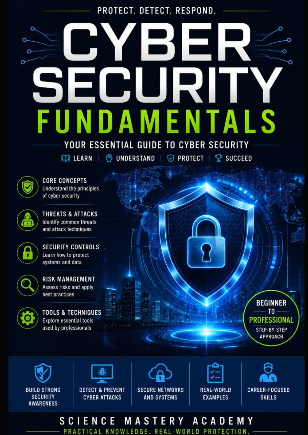 Cyber Security Fundamentals