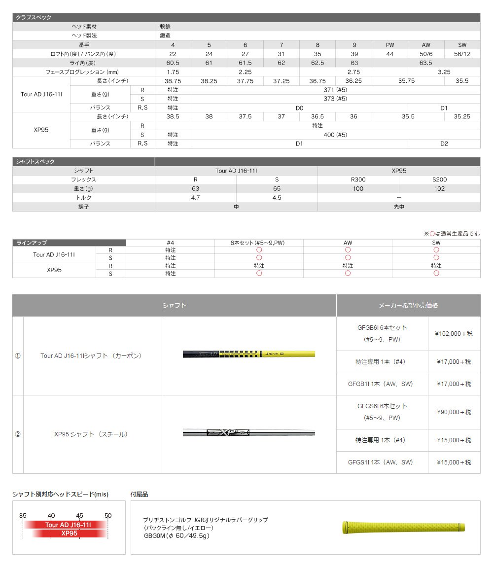Amazon.co.jp: BRIDGESTONE(ブリヂストン) JGR FORGED アイアン 6本 