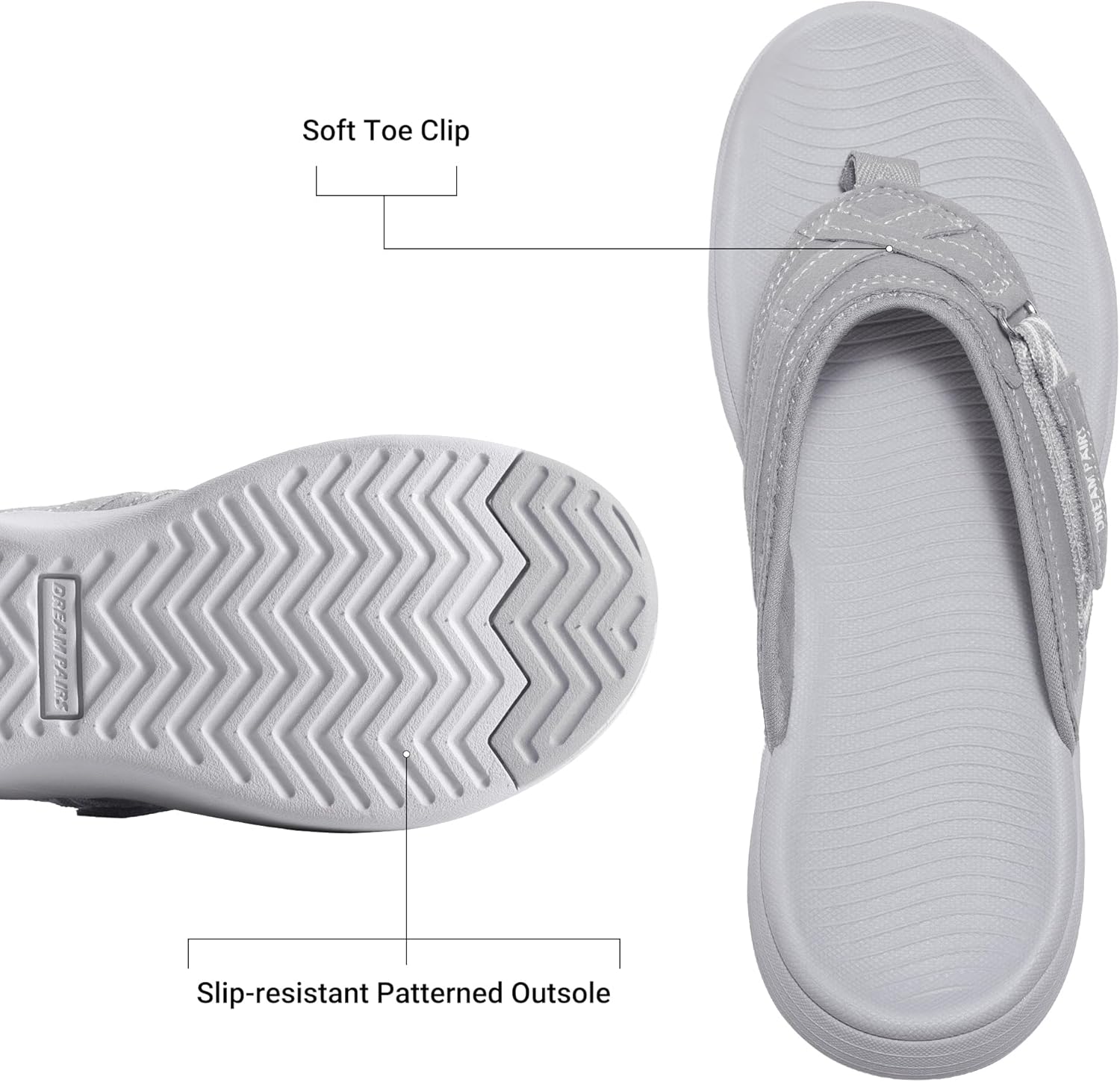 DREAM PAIRS Women's Arch Support Flip Flops Comfortable Thong Sandals - Image 3