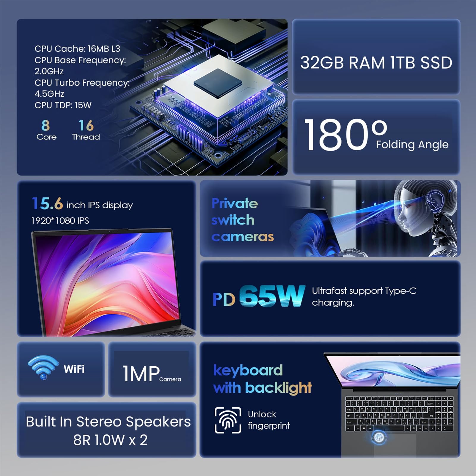 Asixxsix Laptop da 15,6 Pollici, 32 GB RAM 1 TB SSD Octa Core FHD IPS Schermo Computer Portatile con Tastiera Retroilluminata, Riconoscimento Impronte Digitali, BT5.2, Laptop Windowss
