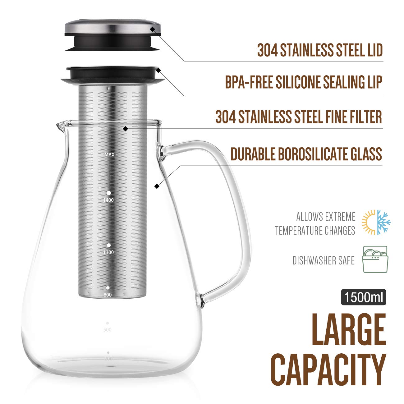 Buy Soulhand Cold Brew Coffee Maker, Airtight Iced Coffee Tea Pitcher