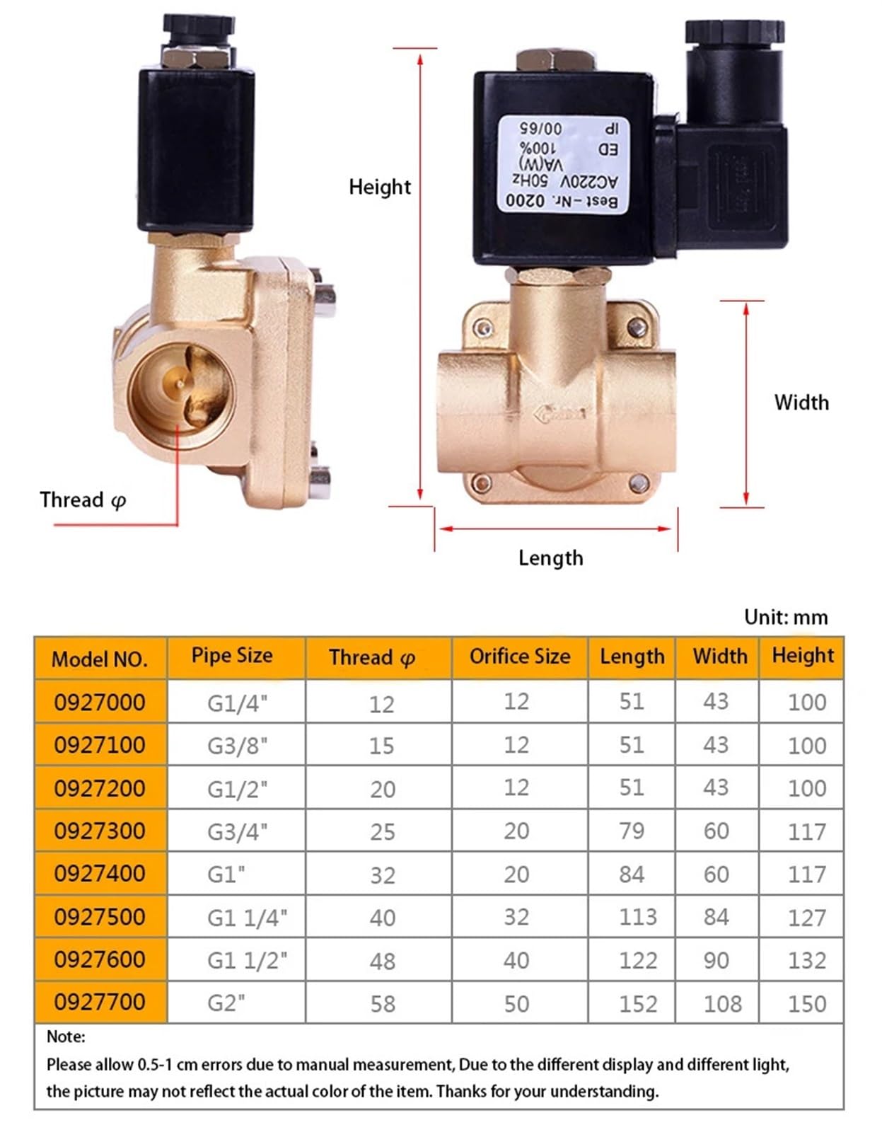 Válvula solenoide de latón normalmente cerrada de alta presión 0927100 de 3/8 pulgadas, 1 unidad(0927100-VITON,24VAC)