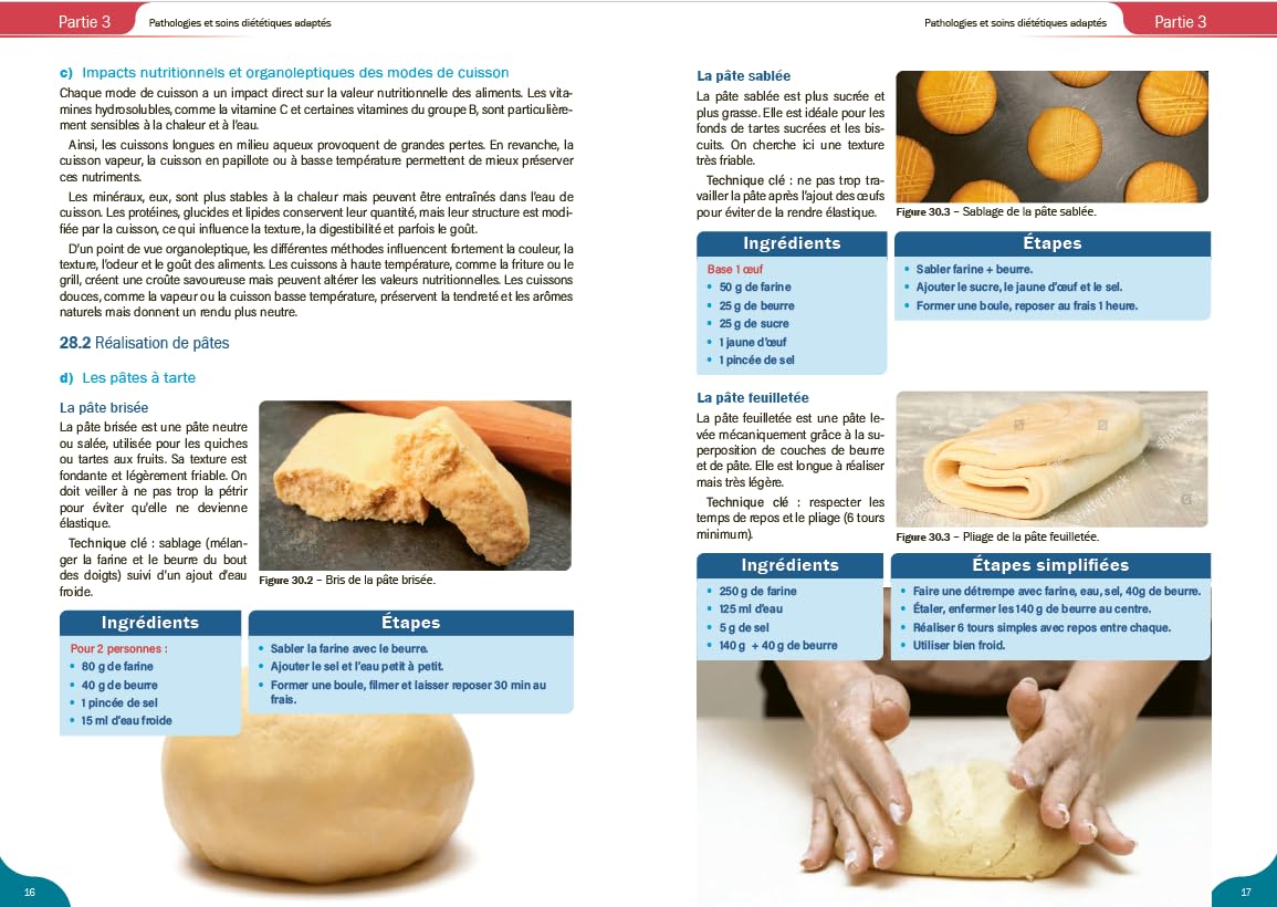 Tout le BTS Diététique Nutrition